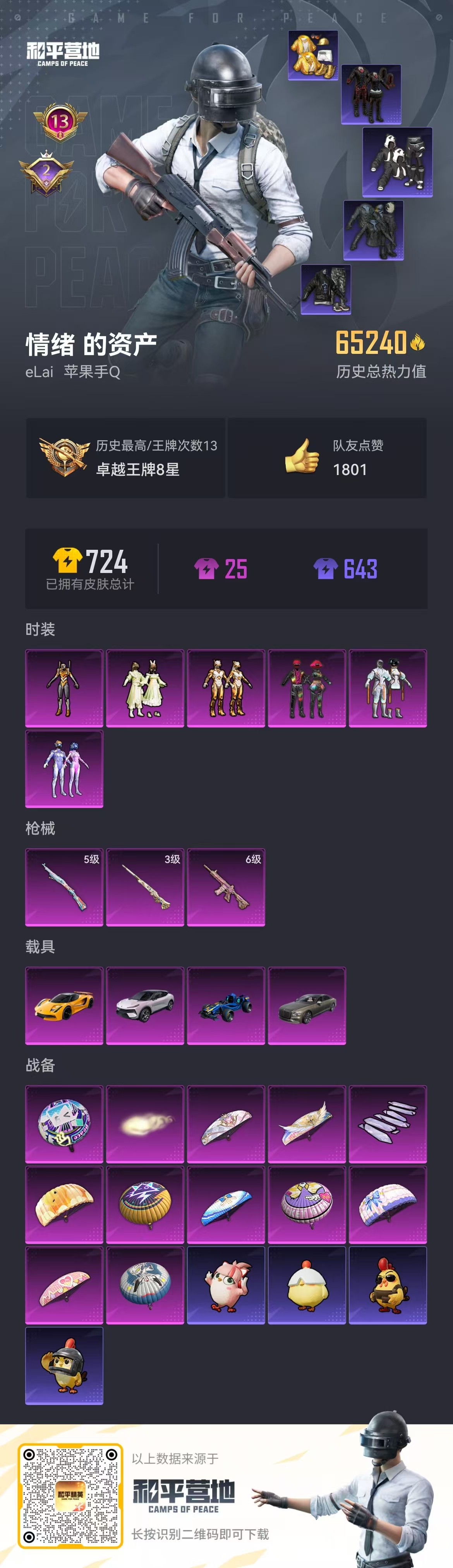 HPCMW410052和平精英账号详情图3 HPCMW410052和平精英账号详情图3