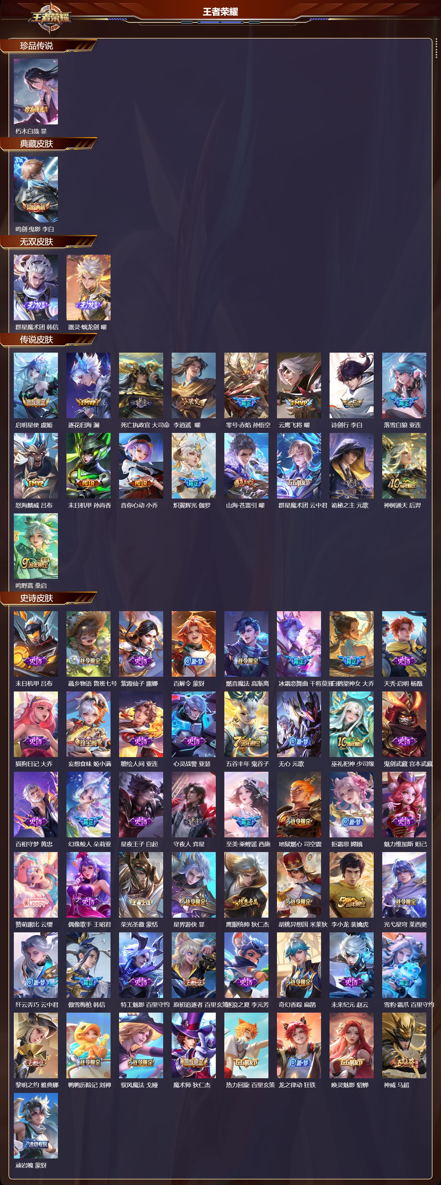 WZCMW416224王者荣耀账号详情图8