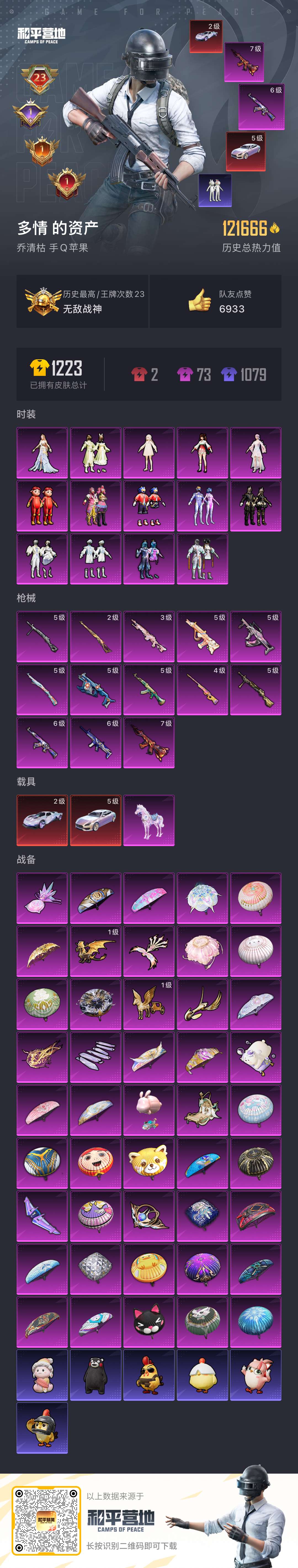 HPSJ3453943和平精英账号详情图2