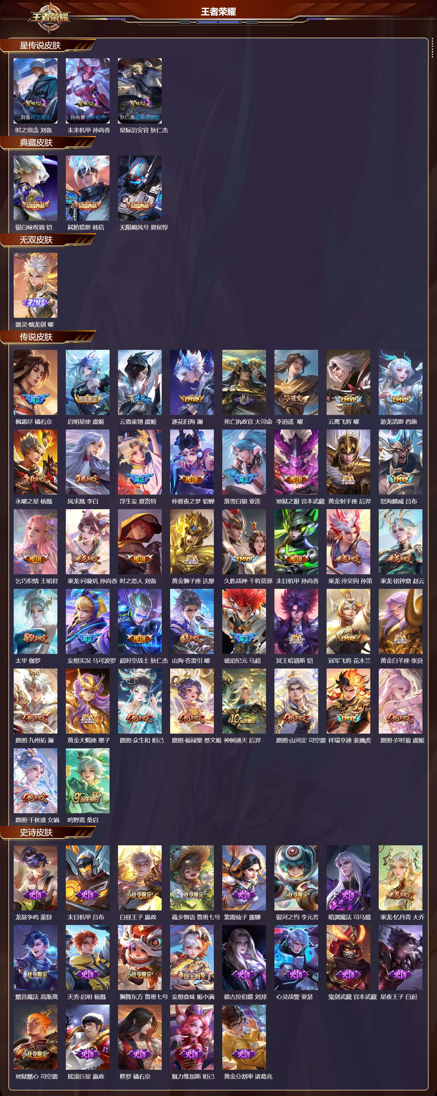 WZQM3482317王者荣耀账号详情图3