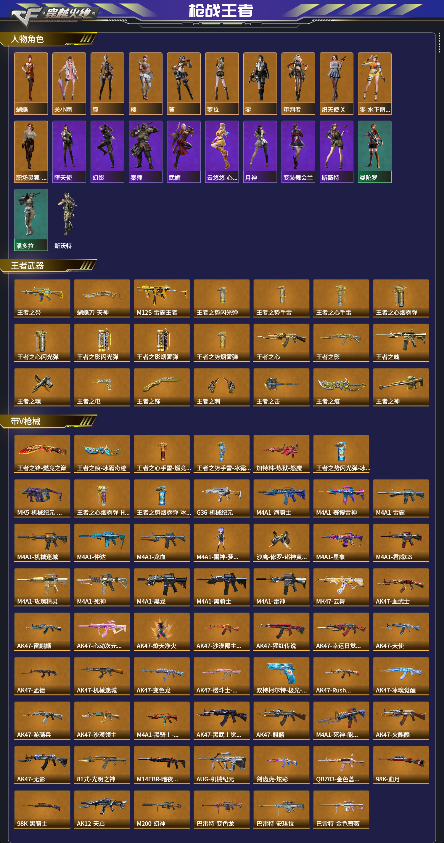 CFMFFWY42273枪战王者账号详情图9