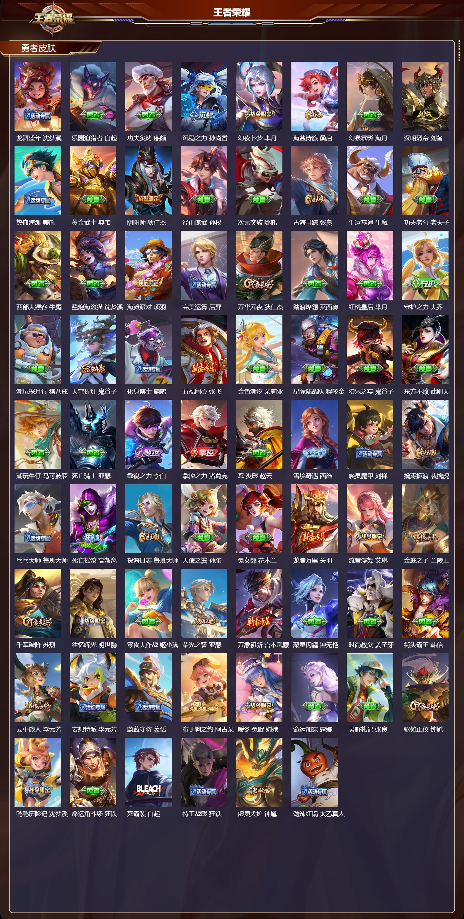 WZMK3482330王者荣耀账号详情图3