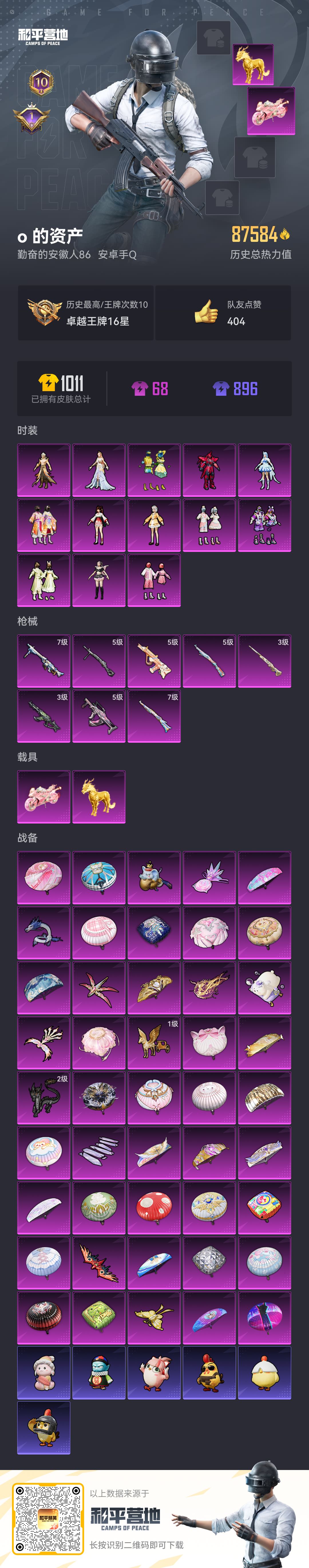 HPCMW414611和平精英账号详情图2