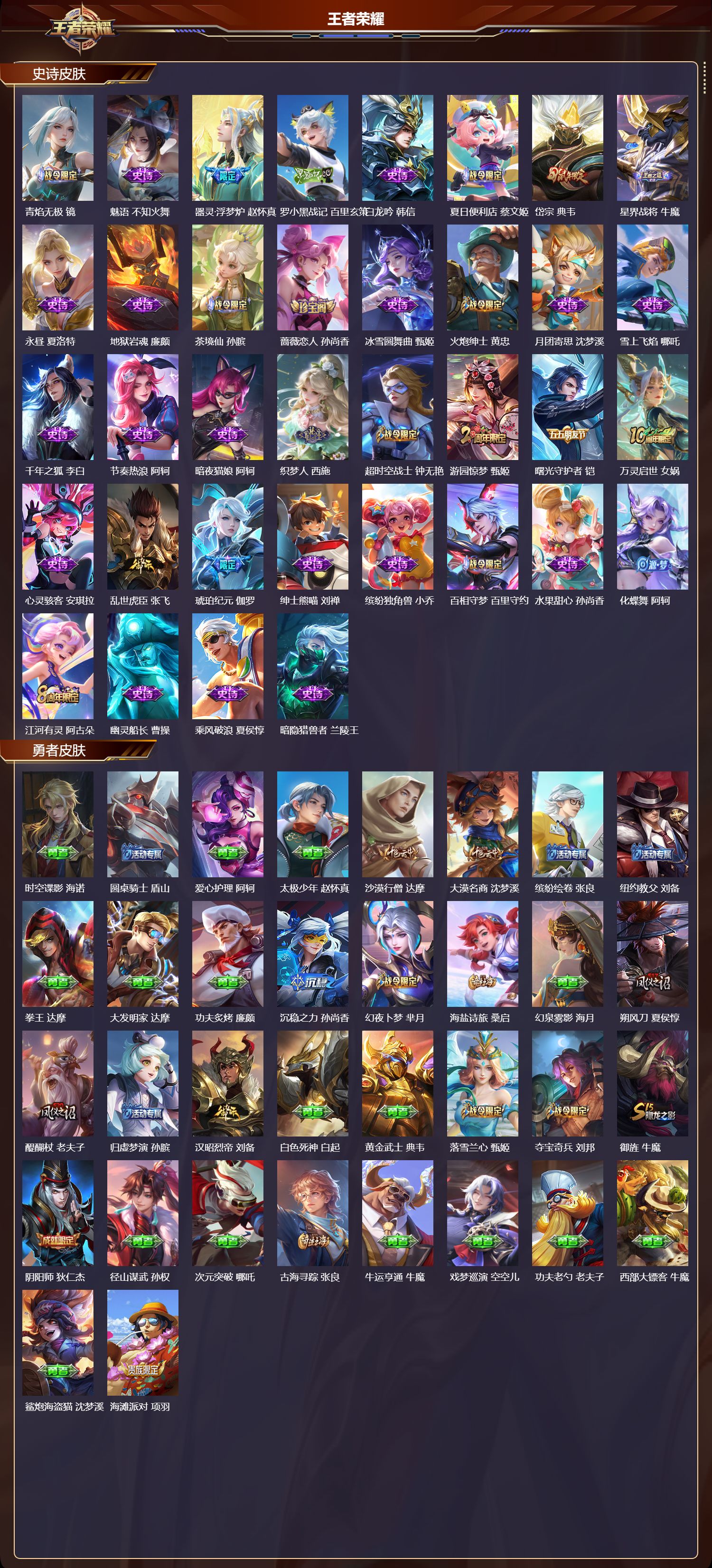 WZQM3482315王者荣耀账号详情图5