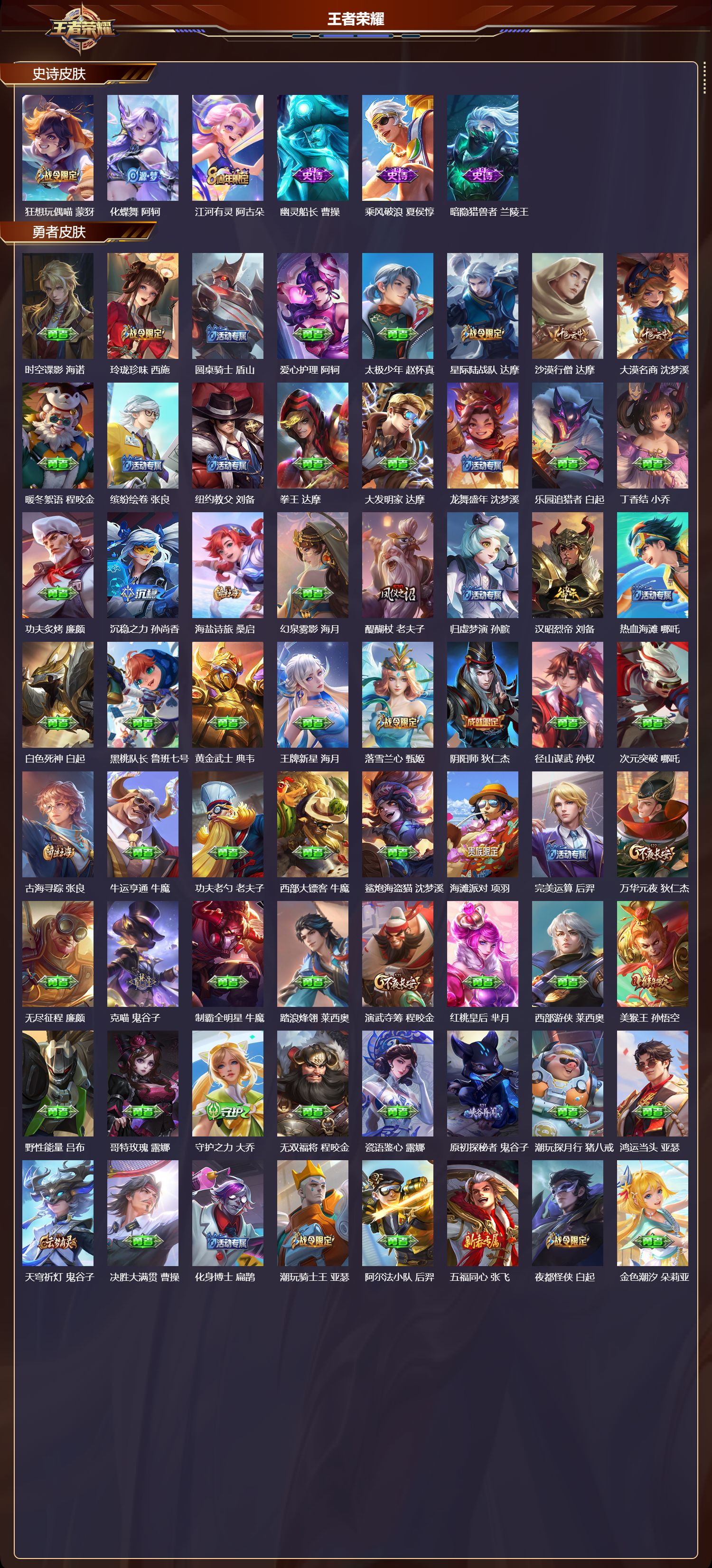 WZCMW416205王者荣耀账号详情图9