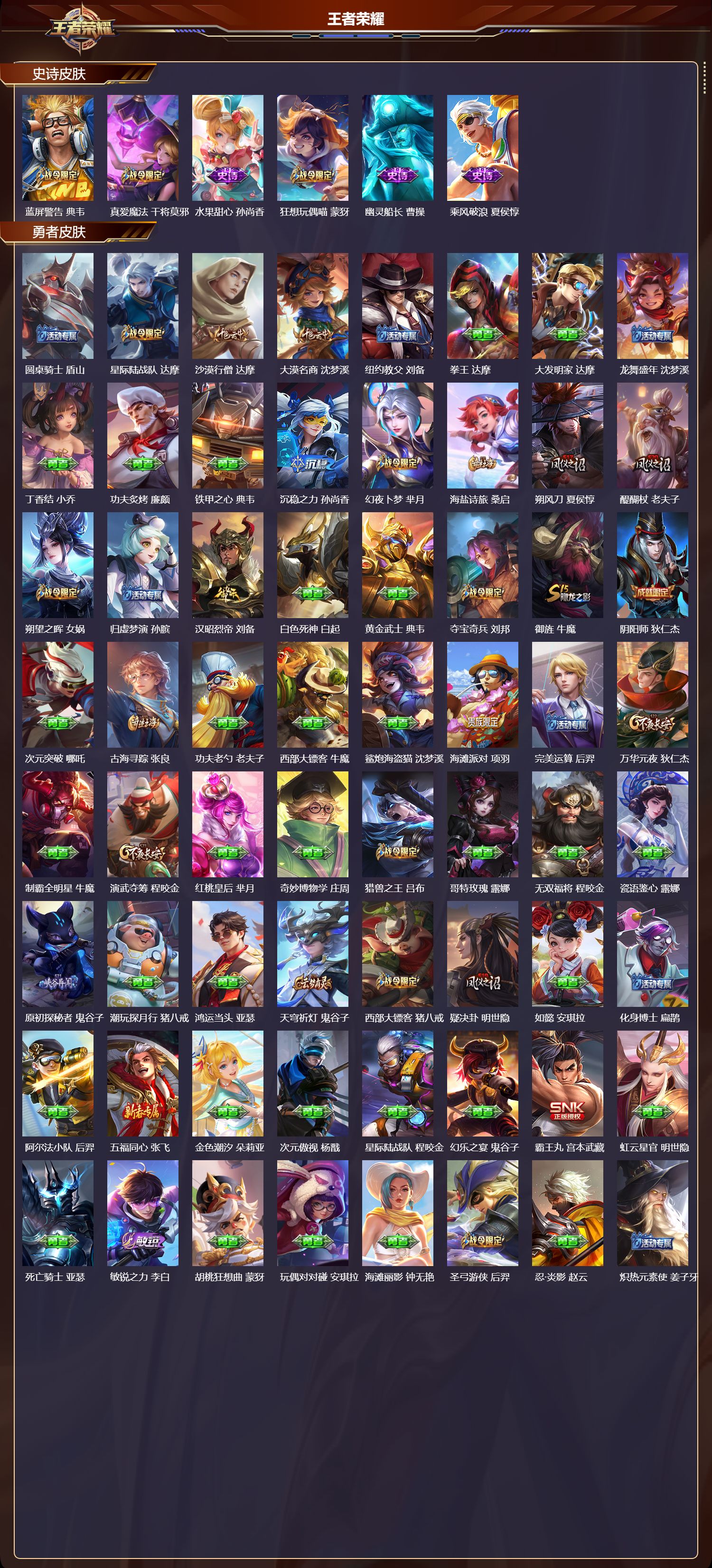 WZMK3482307王者荣耀账号详情图3