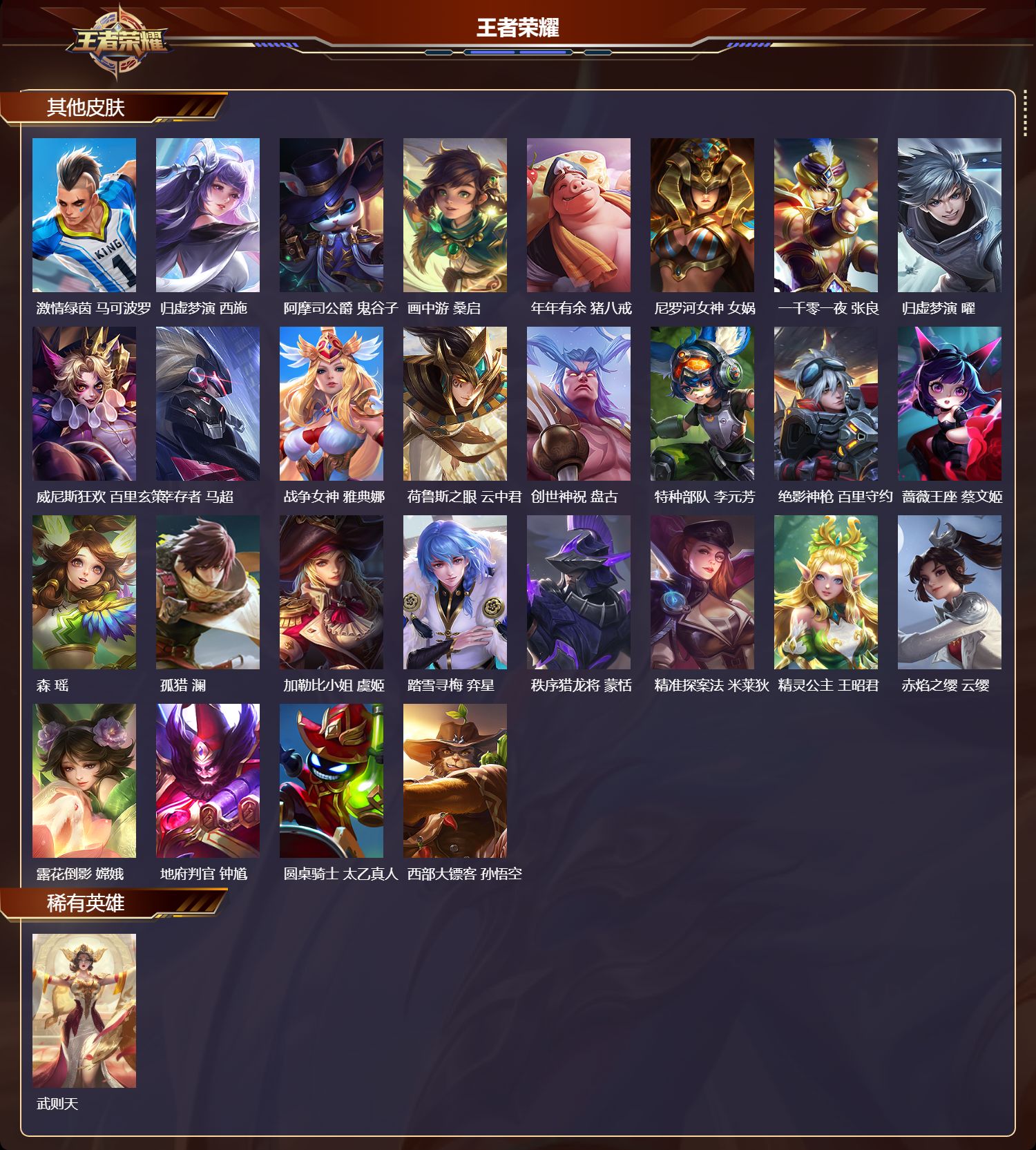 WZMK3482284王者荣耀账号详情图6