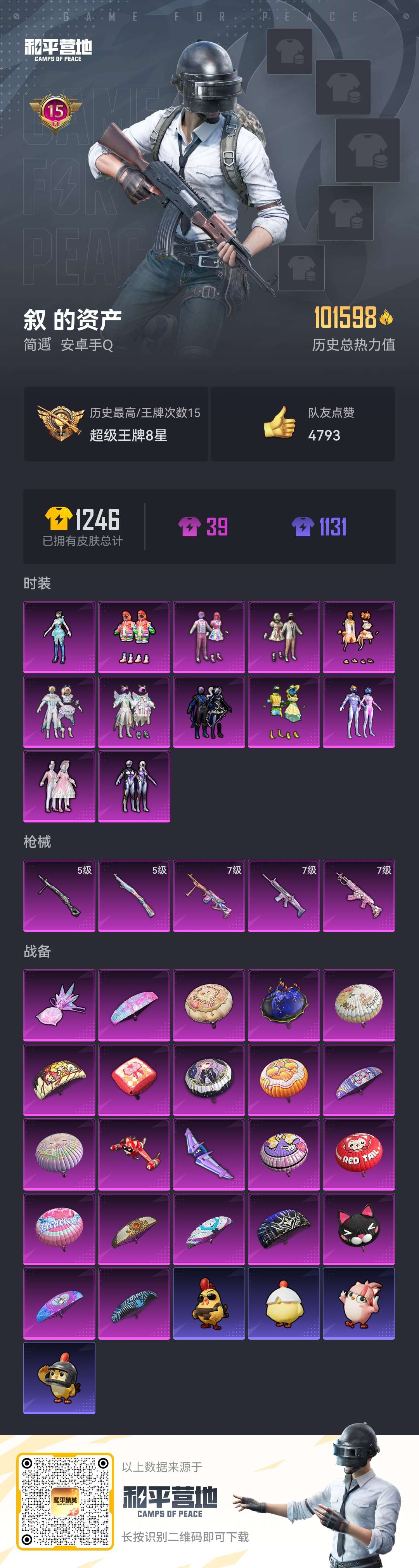 HPCMW414612和平精英账号详情图2