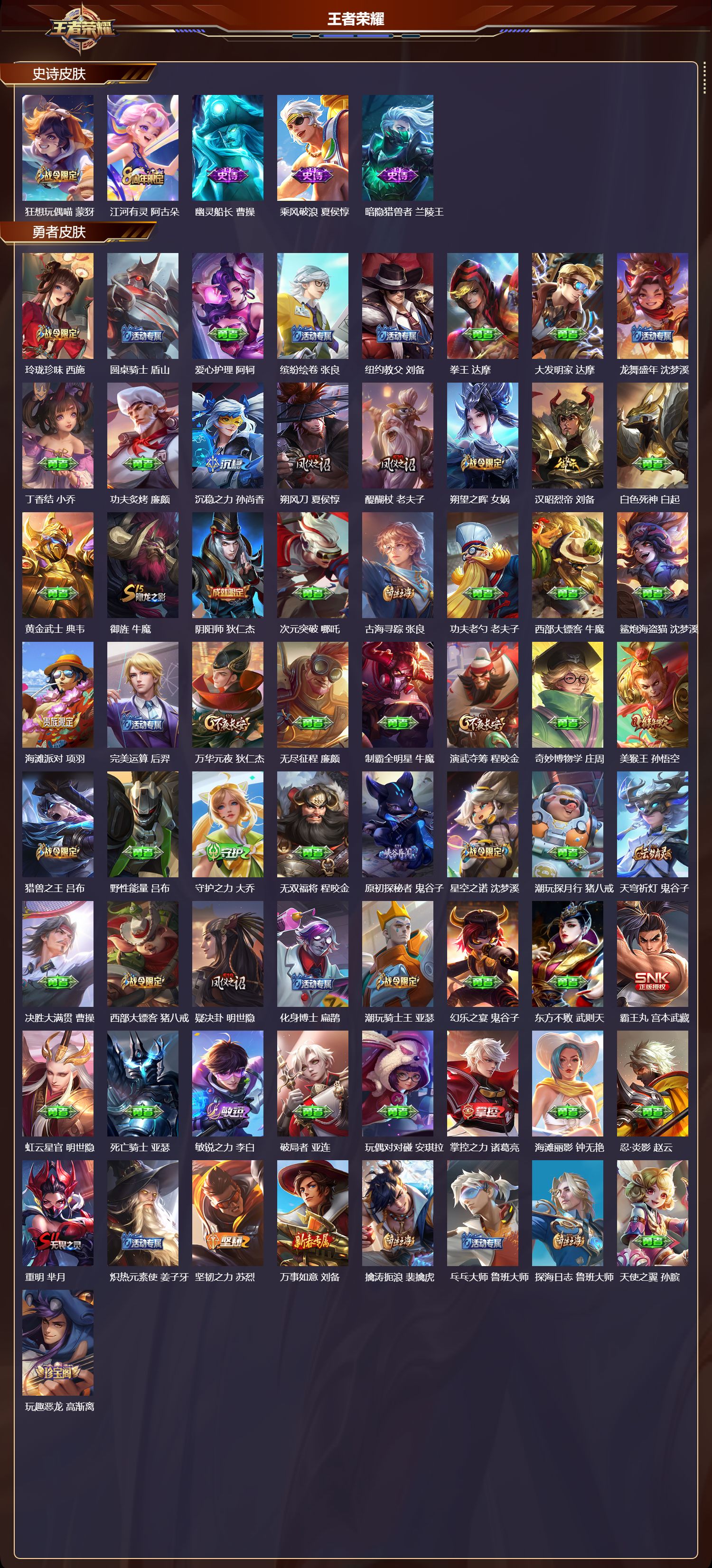 WZMK45571王者荣耀账号详情图3