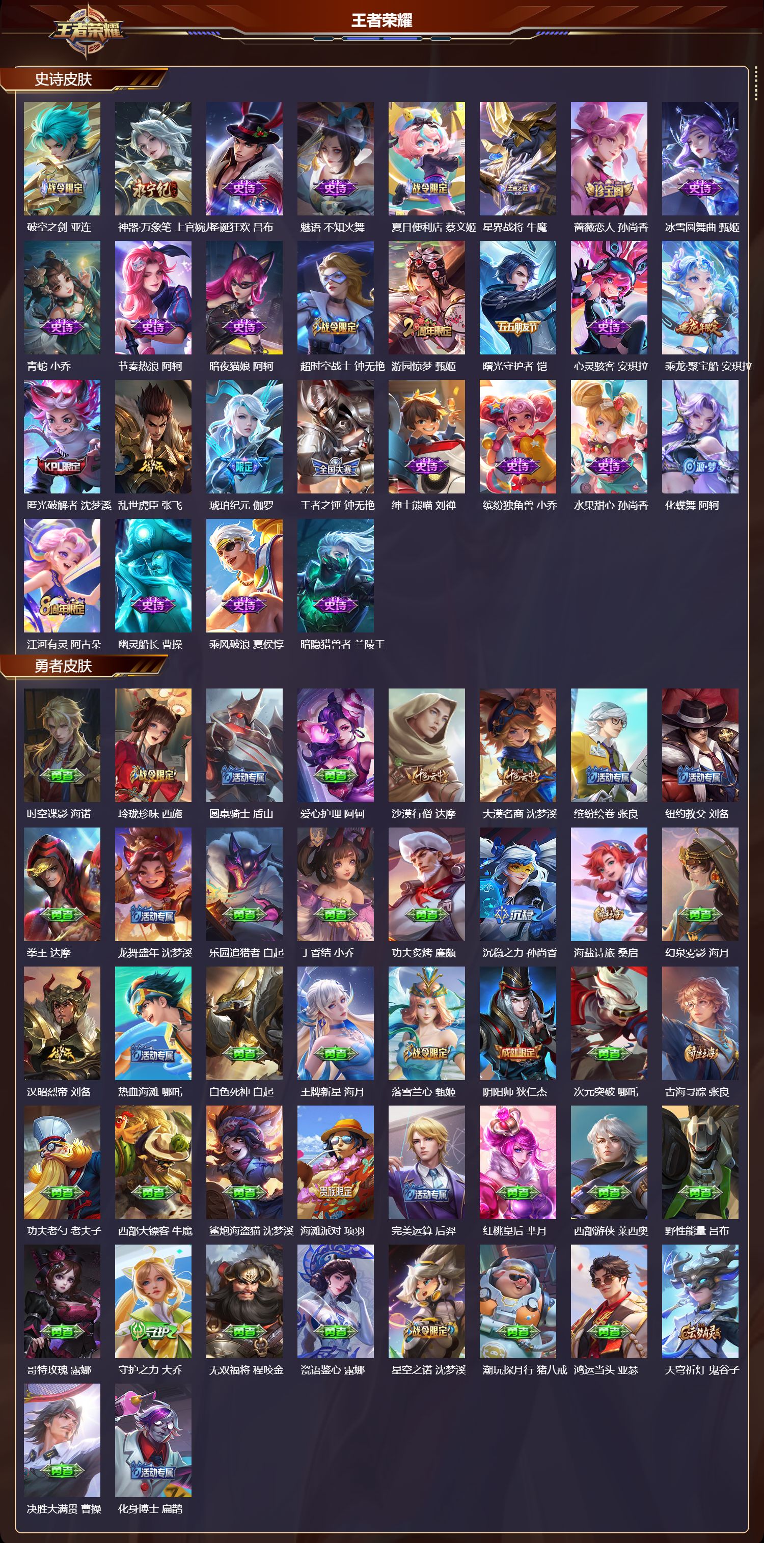 WZCMW416204王者荣耀账号详情图7