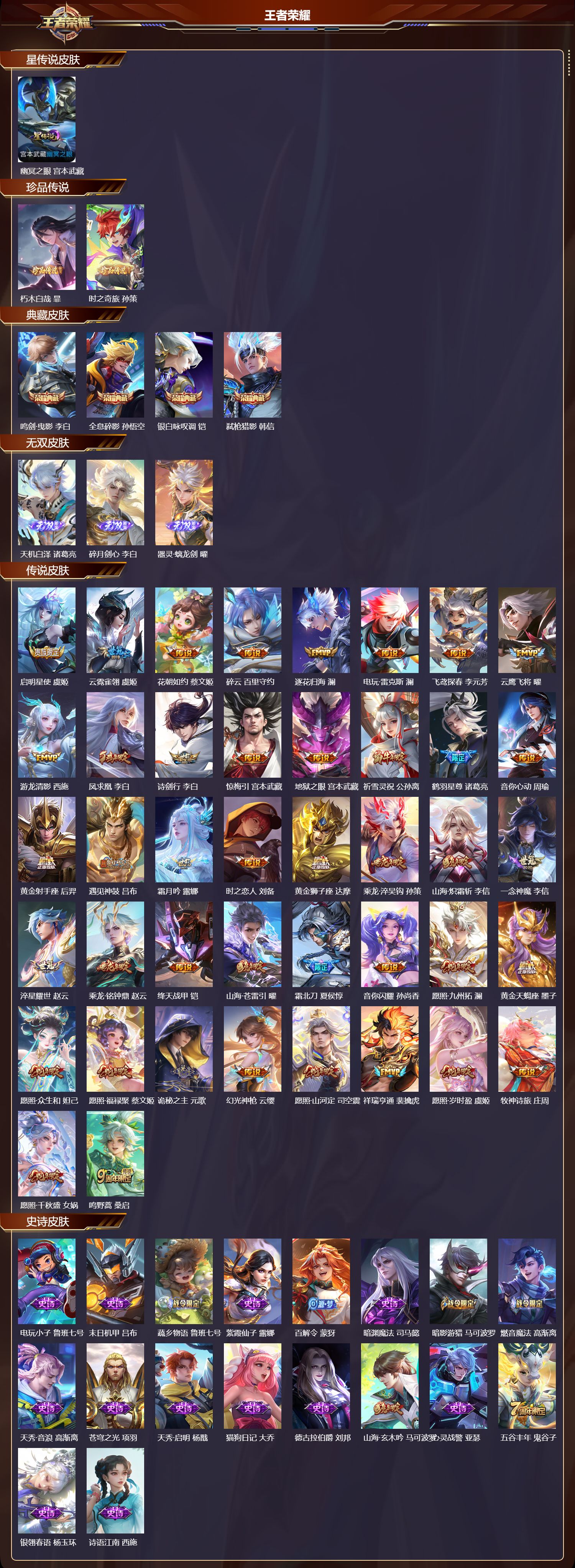 WZQM3482300王者荣耀账号详情图3