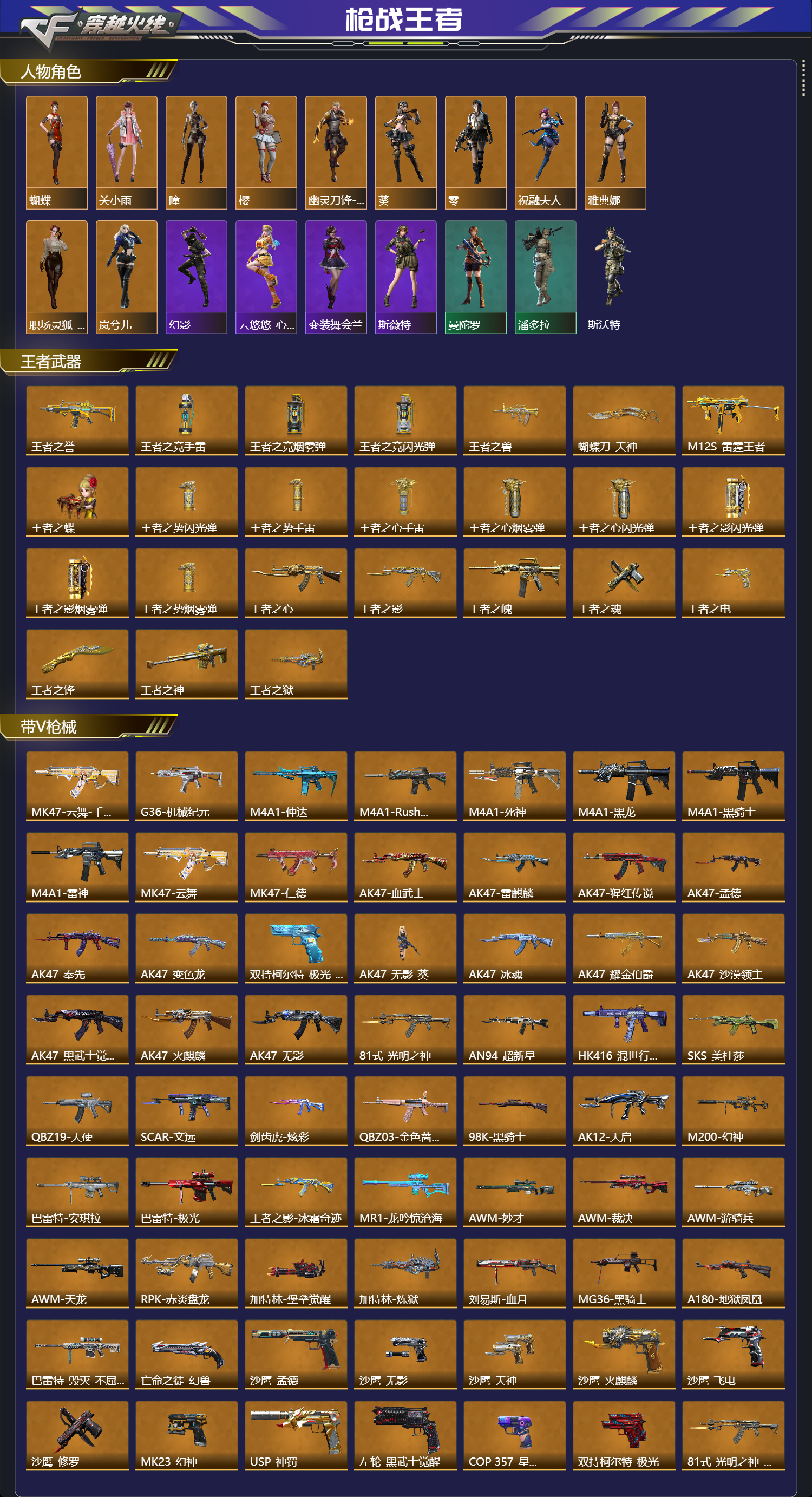 CFMFFWY42270枪战王者账号详情图2