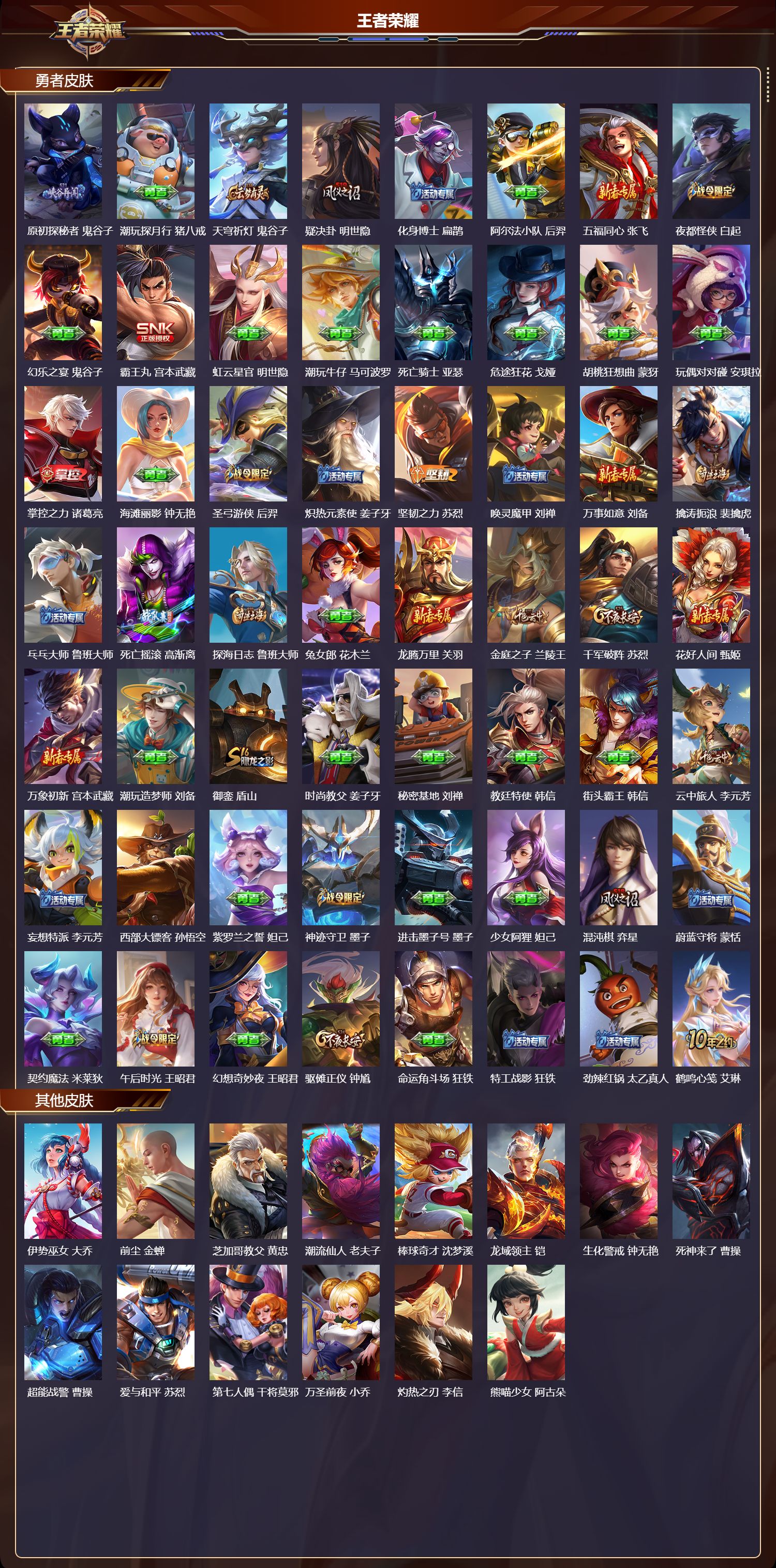 WZMK3482306王者荣耀账号详情图4 WZMK3482306王者荣耀账号详情图4