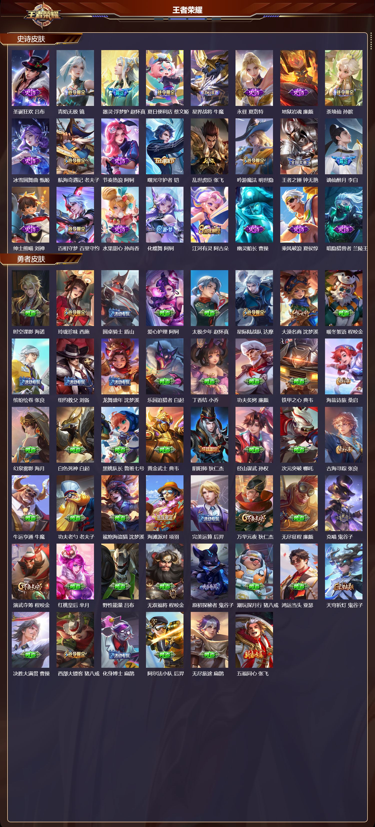 WZMK3482327王者荣耀账号详情图3