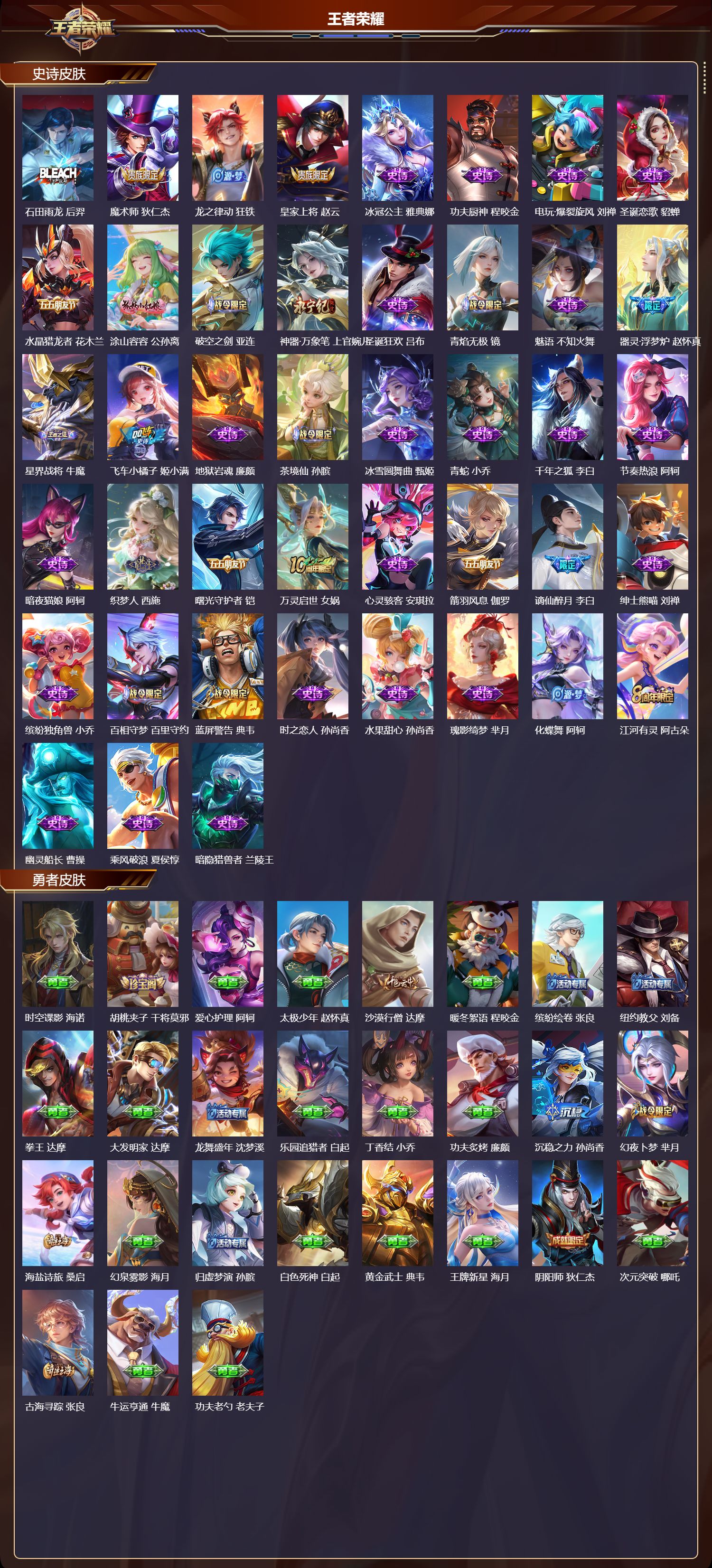 WZQM3482313王者荣耀账号详情图4