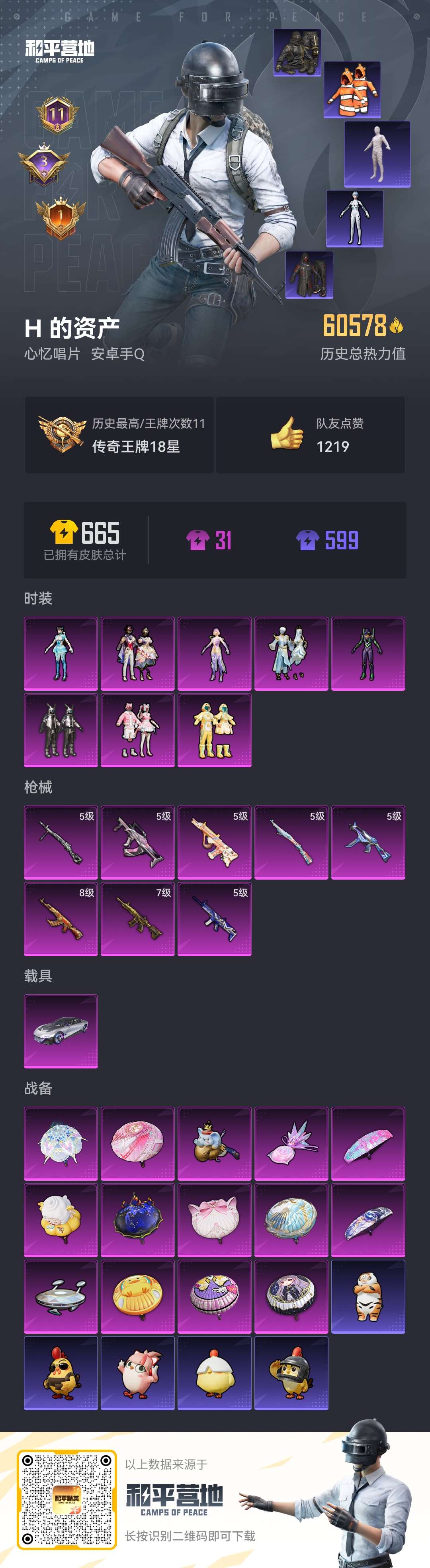 HPCMW414613和平精英账号详情图2 HPCMW414613和平精英账号详情图2