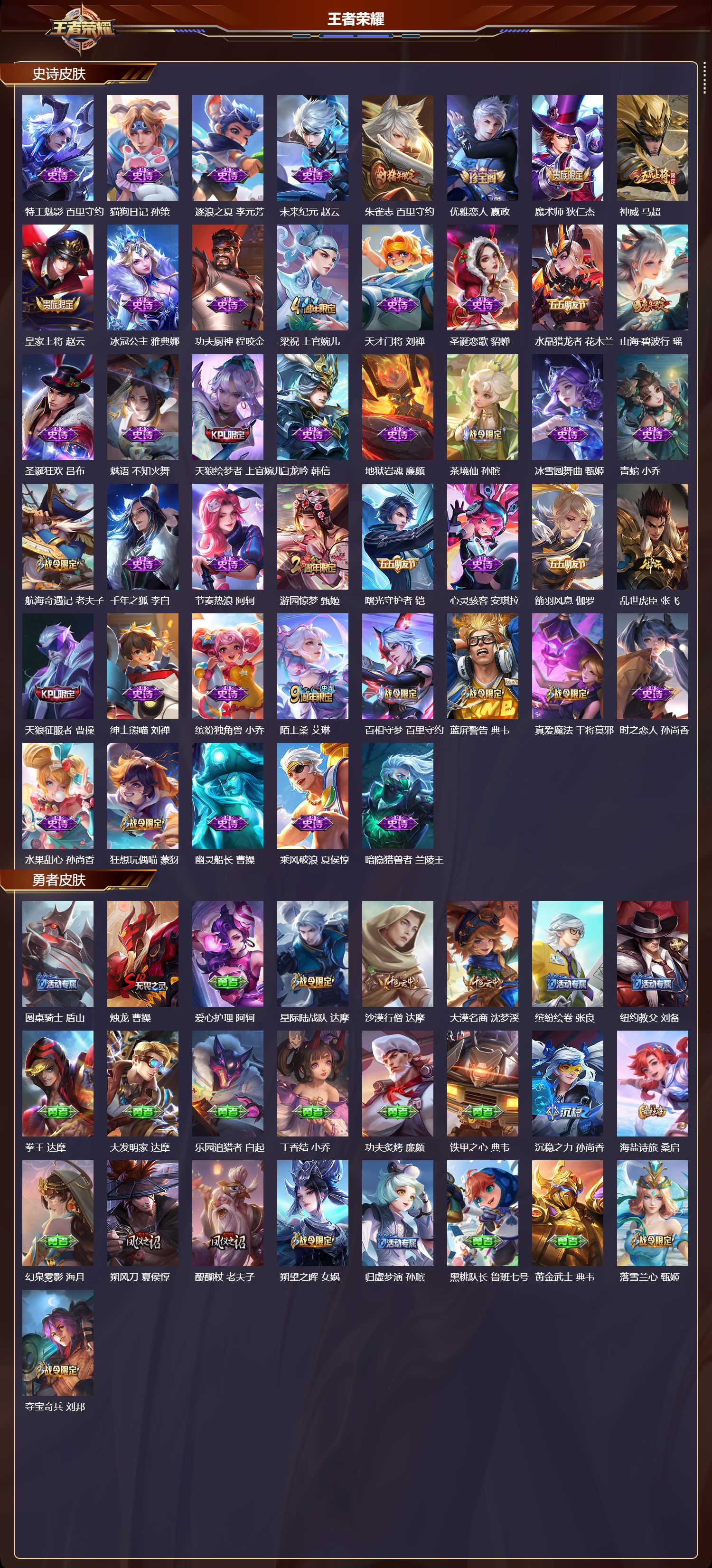 WZMK3482284王者荣耀账号详情图3