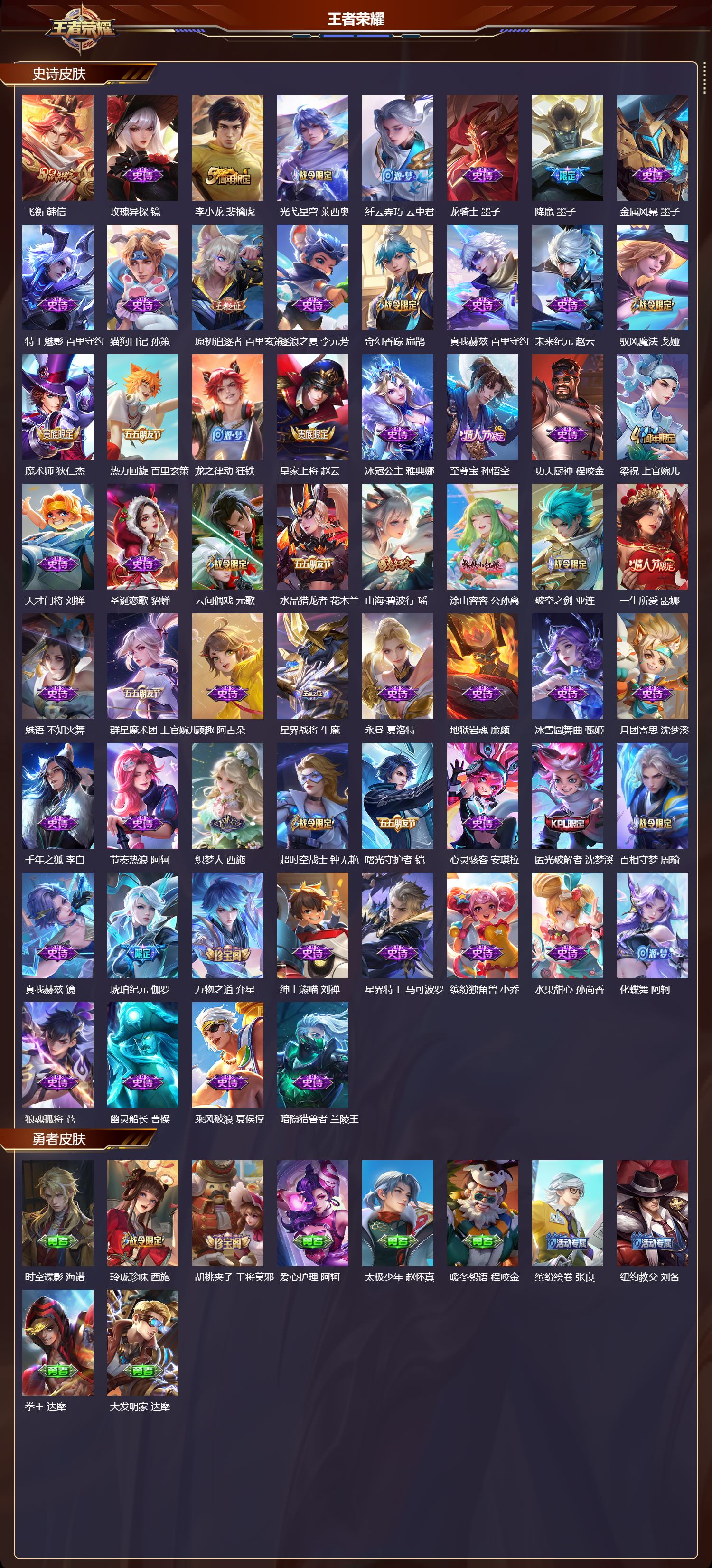 WZCMW413273王者荣耀账号详情图3