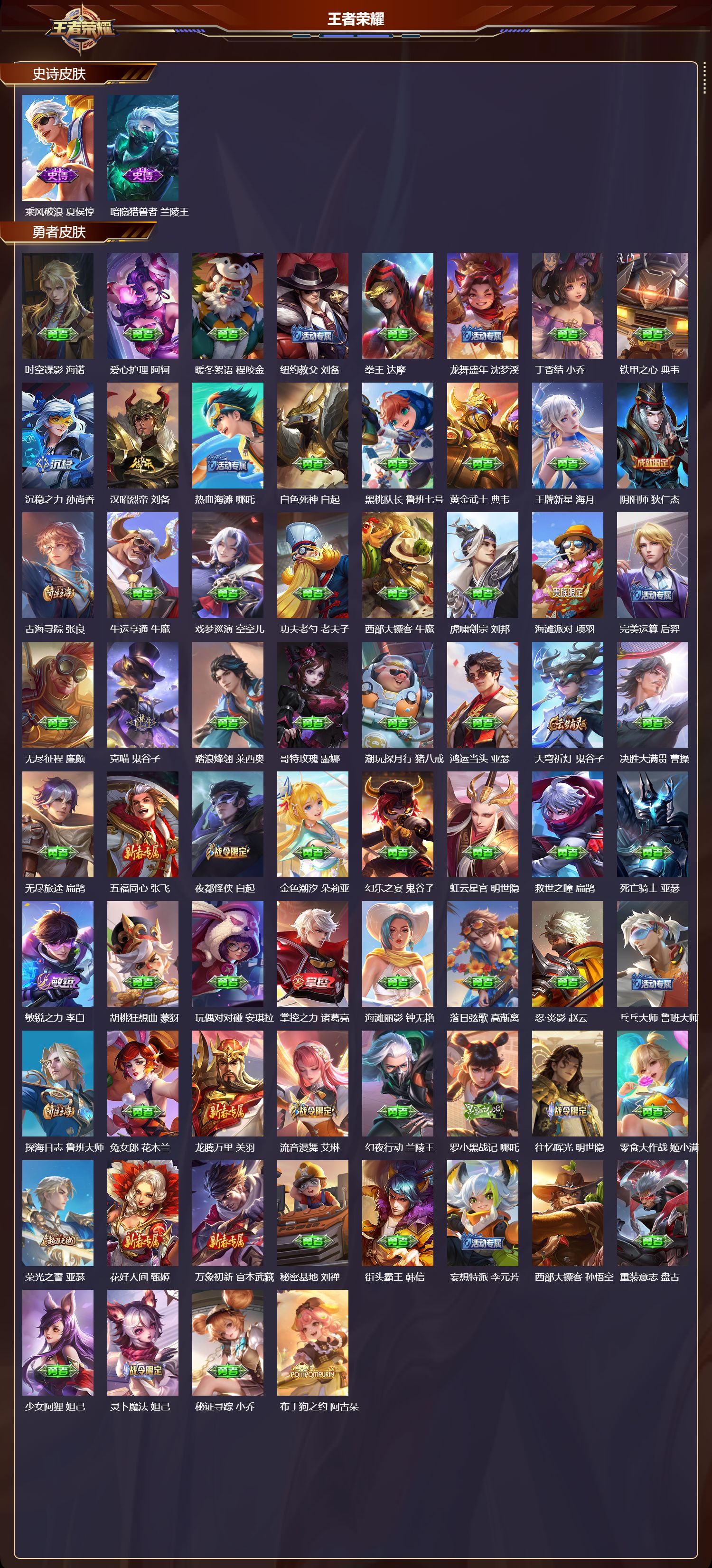 WZQM3482298王者荣耀账号详情图4