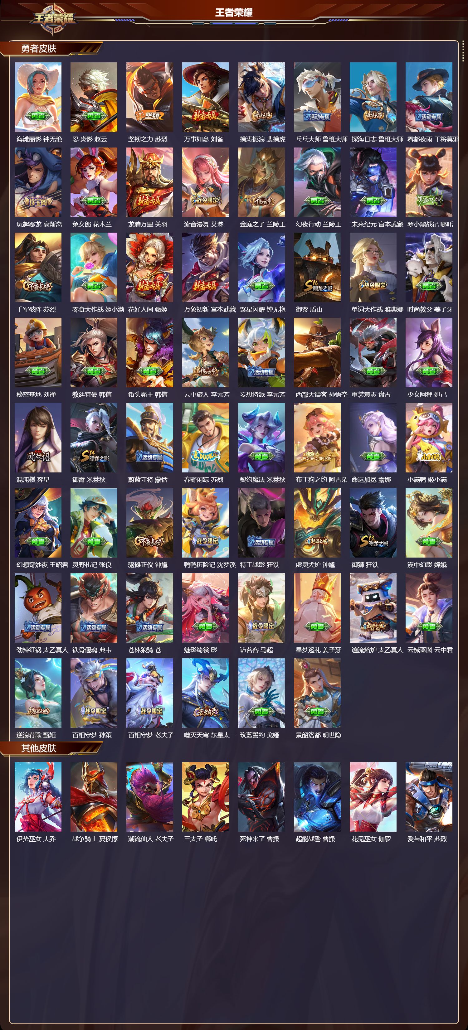 WZQM3482314王者荣耀账号详情图6