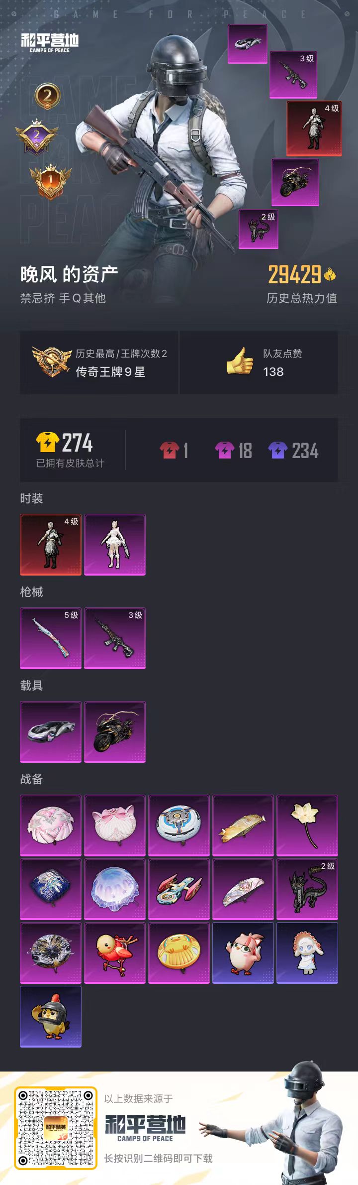 HPSJ3453805和平精英账号详情图4