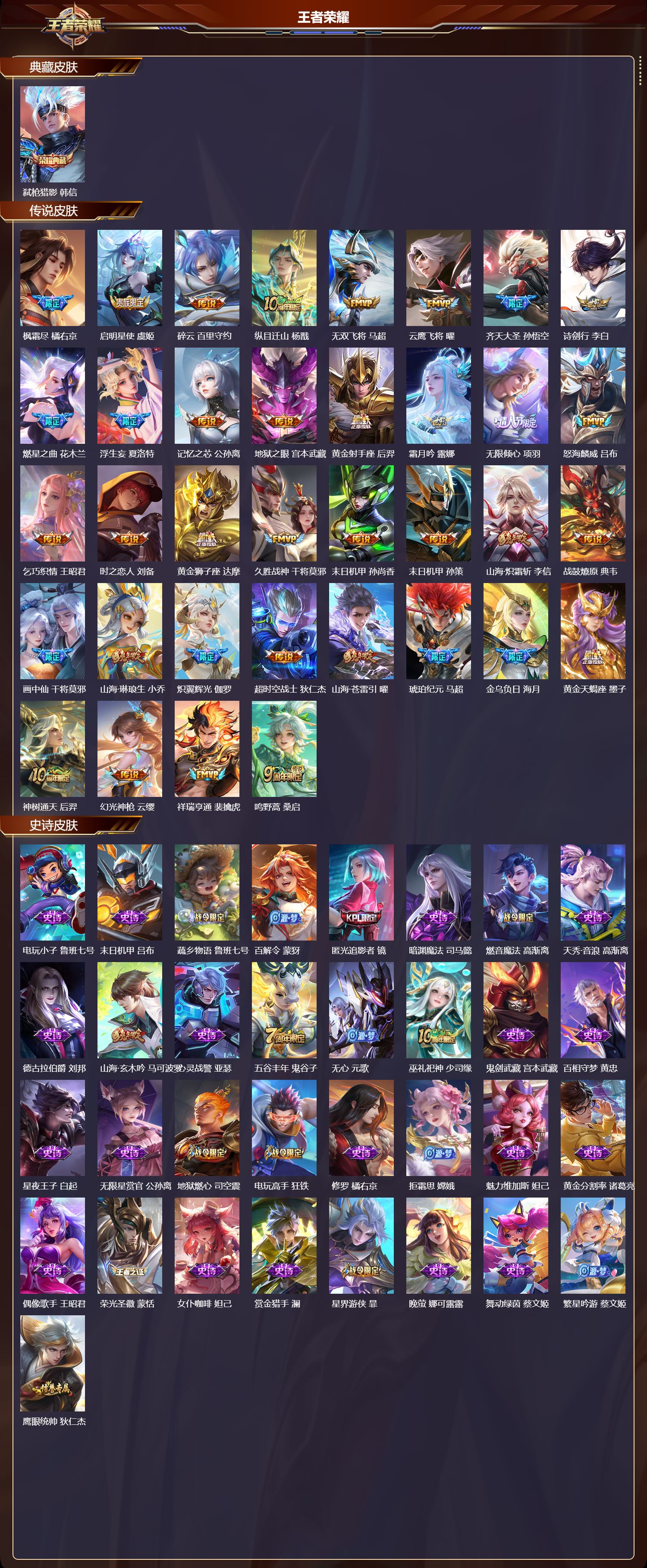 WZCMW413273王者荣耀账号详情图2