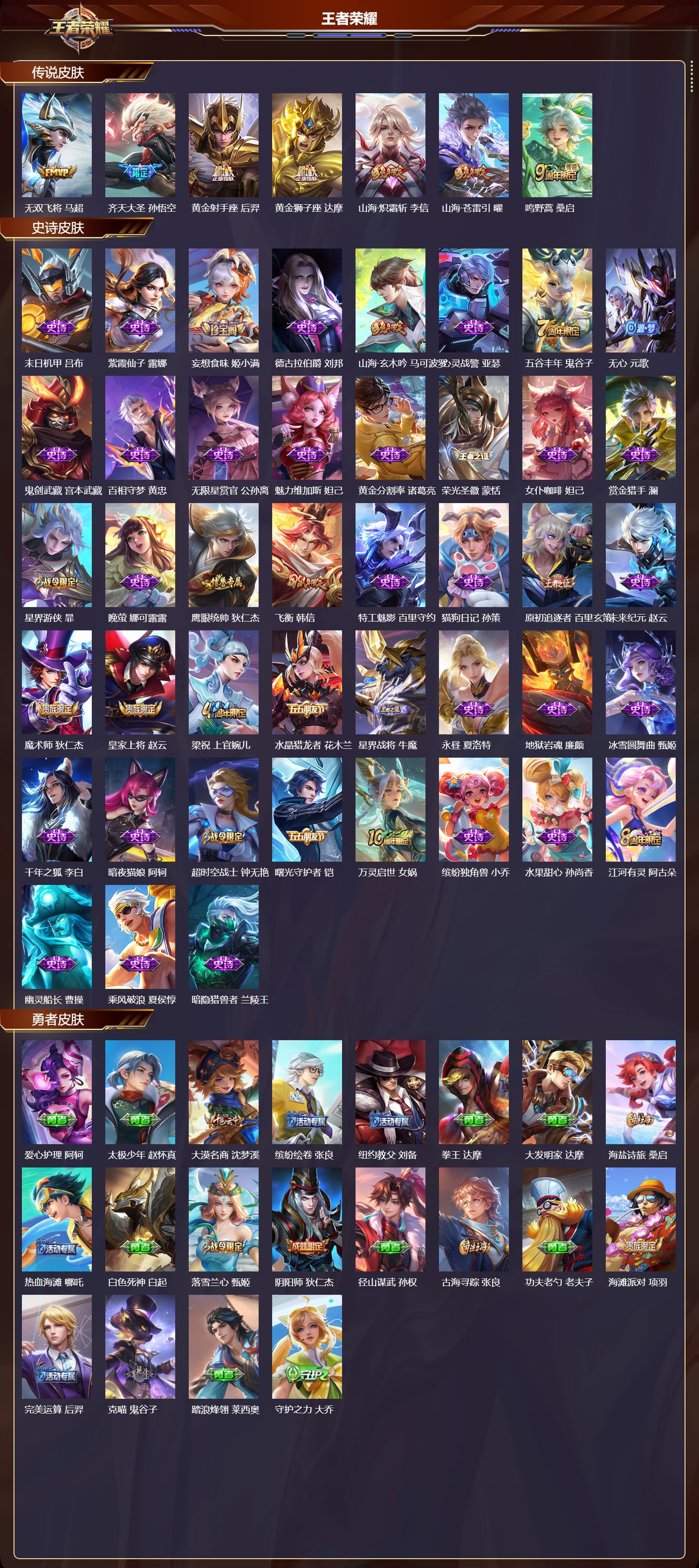 WZMK3482329王者荣耀账号详情图2