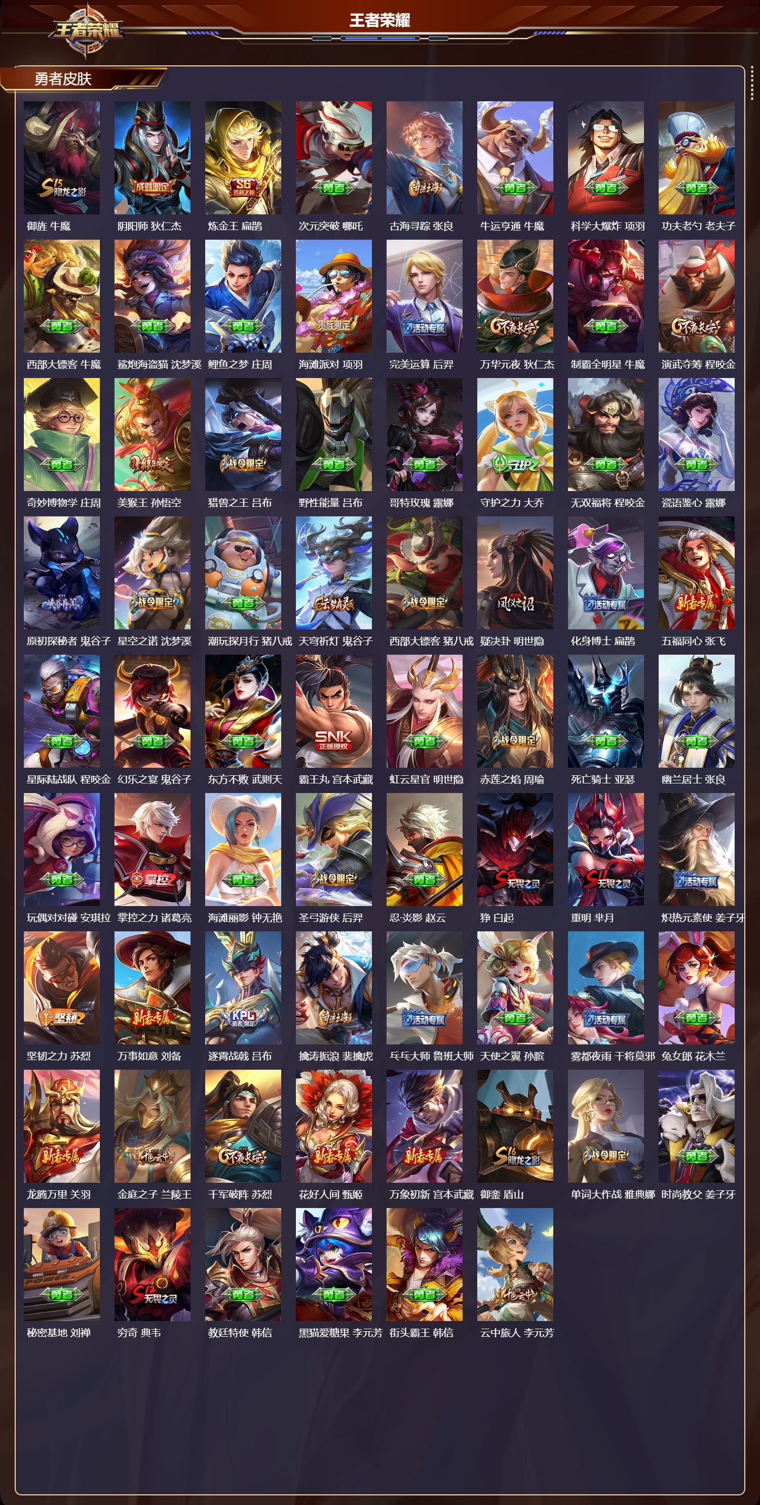 WZMK3482284王者荣耀账号详情图4