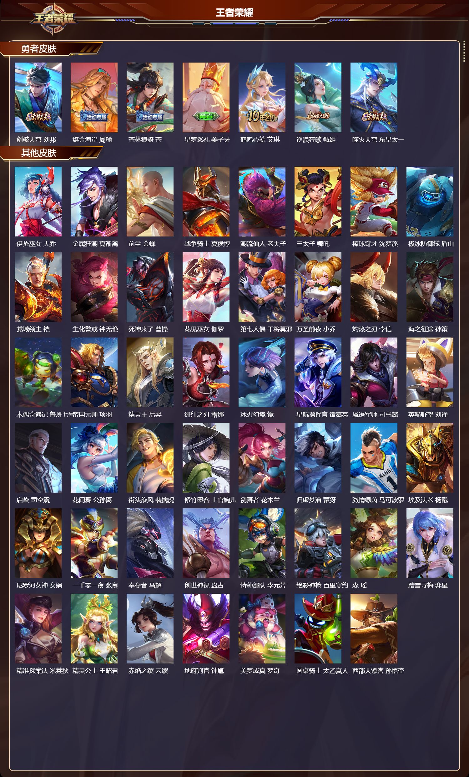 WZQM3482290王者荣耀账号详情图6