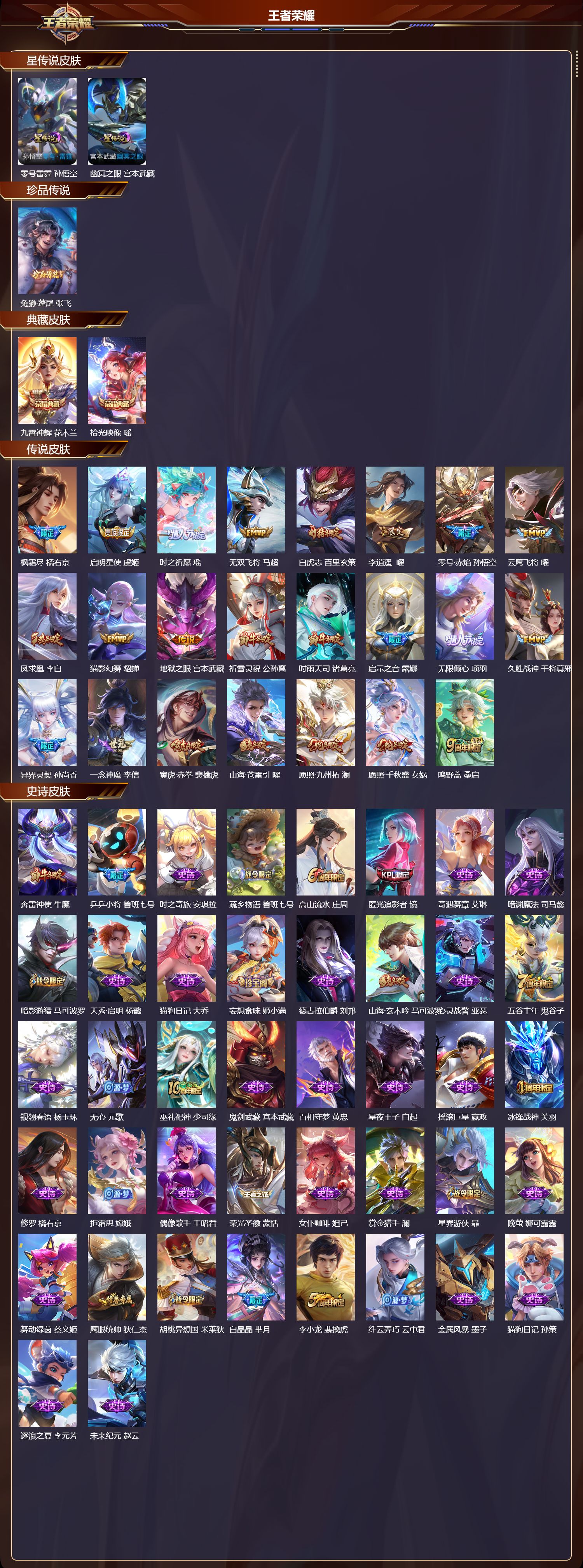 WZMK3482276王者荣耀账号详情图2