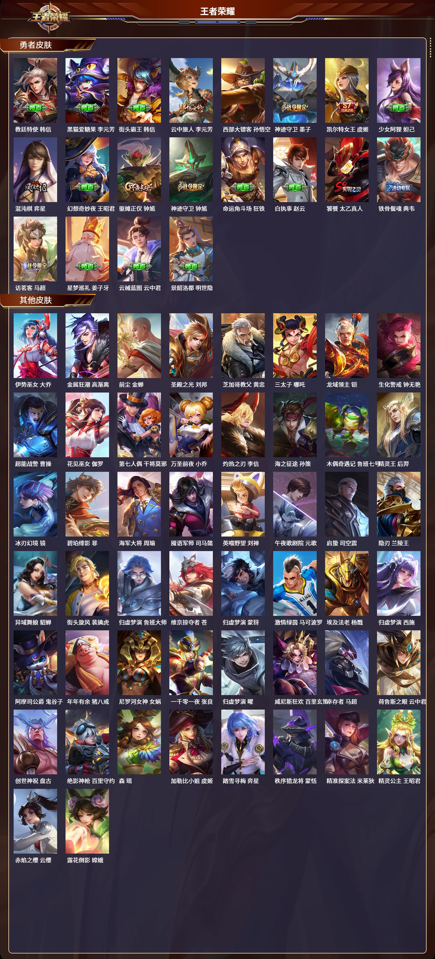 WZCMW413272王者荣耀账号详情图4