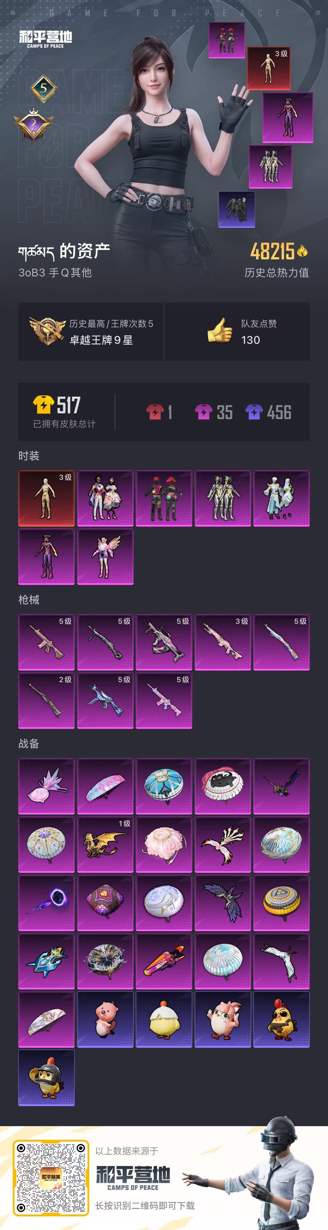 HPSJ3453934和平精英账号详情图2