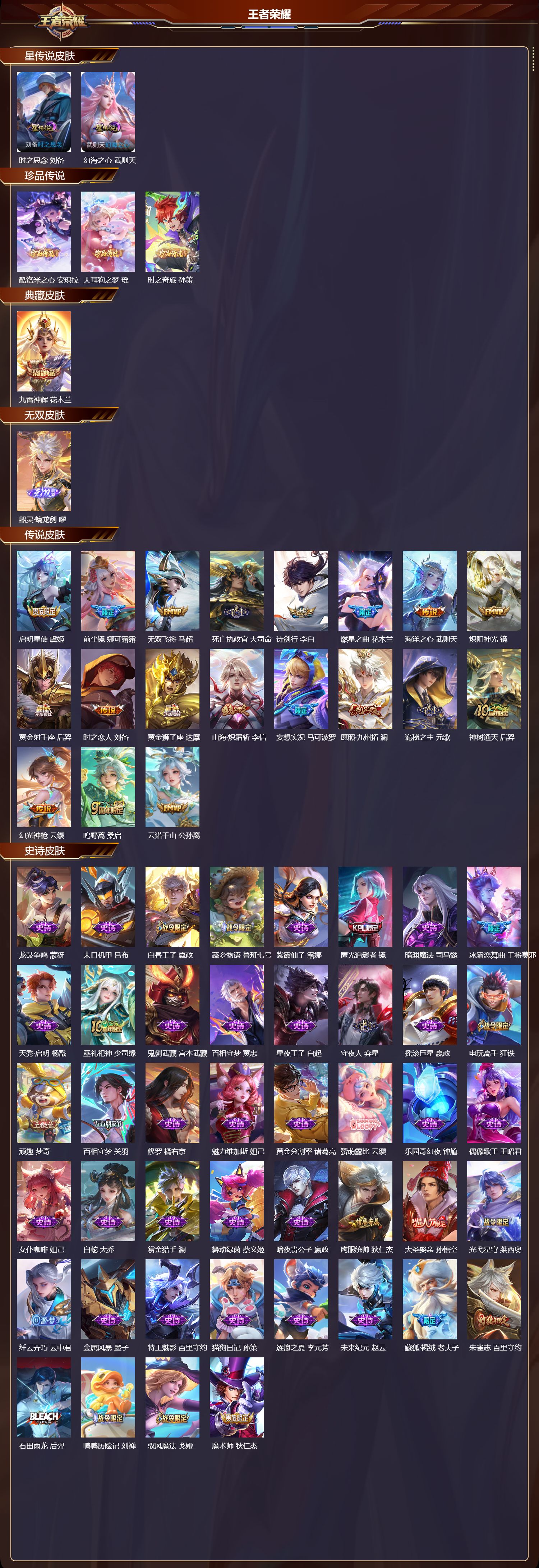 WZQM3482316王者荣耀账号详情图3