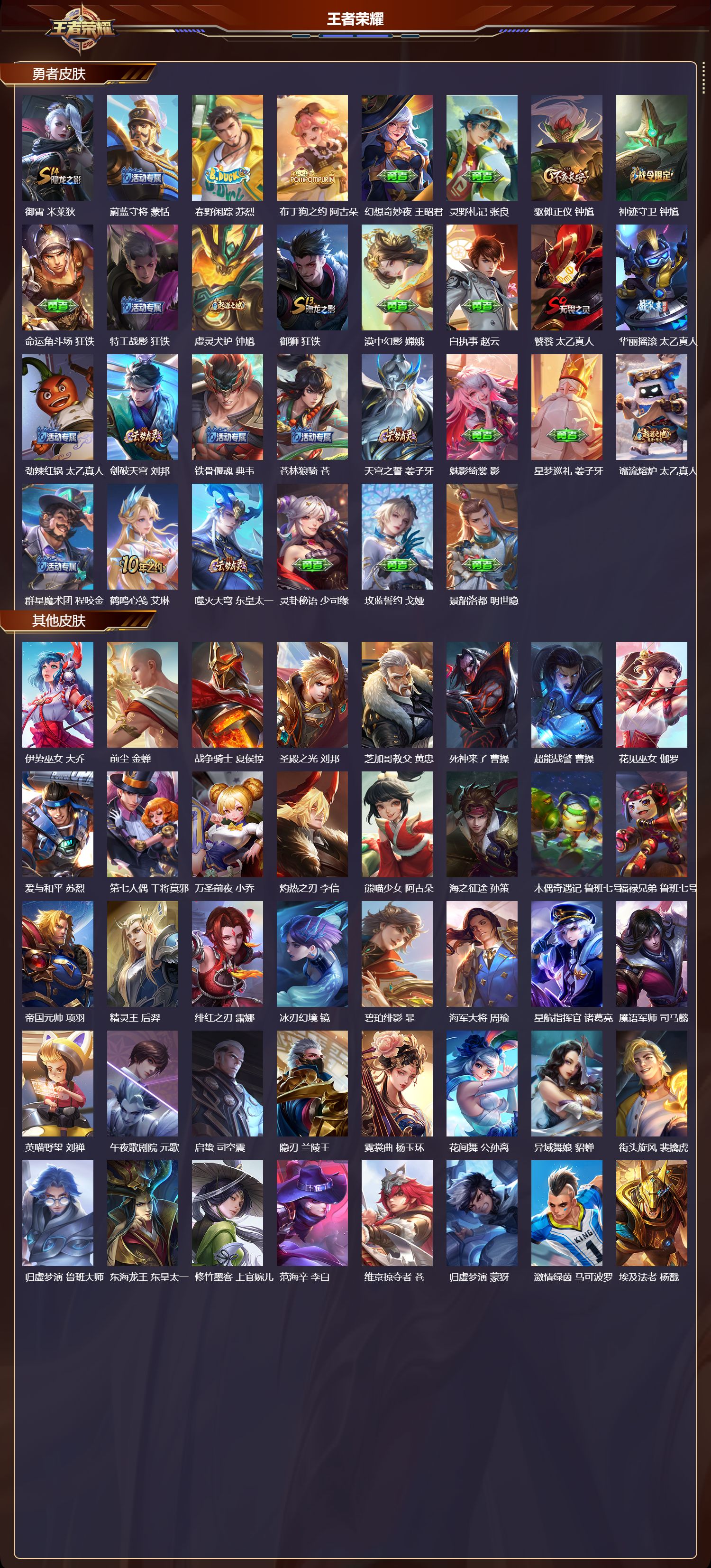 WZMK3482282王者荣耀账号详情图5