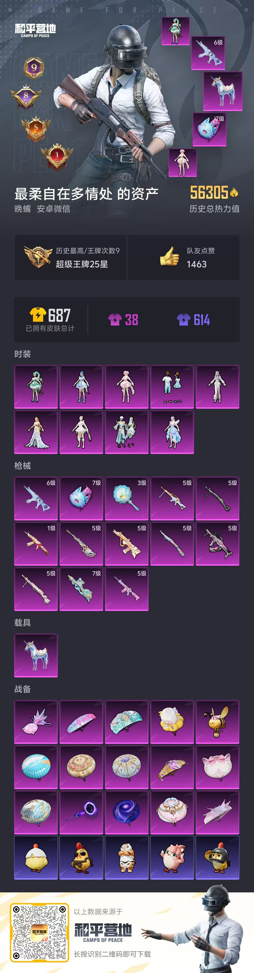 HPSJ3453818和平精英账号详情图2