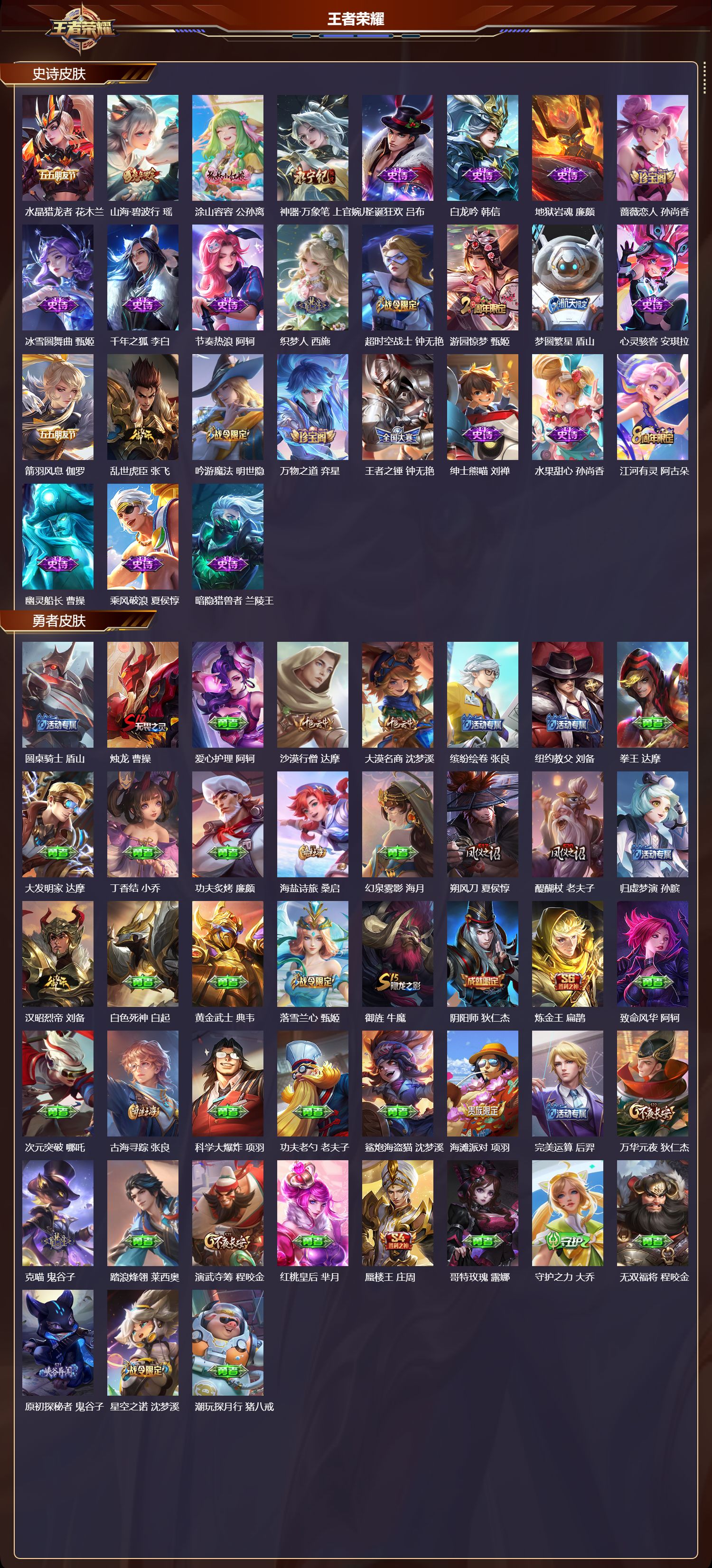 WZQM3482290王者荣耀账号详情图4