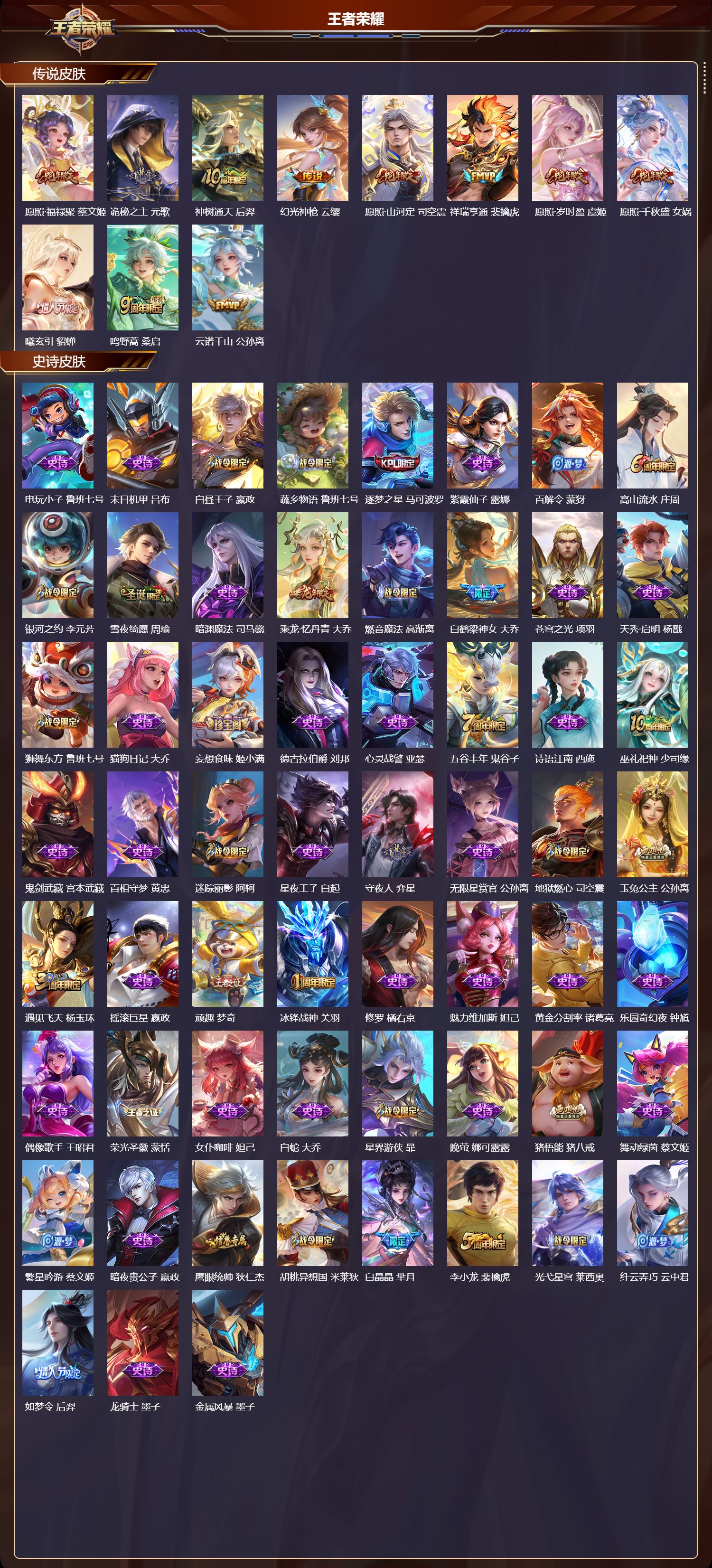 WZCMW416225王者荣耀账号详情图7