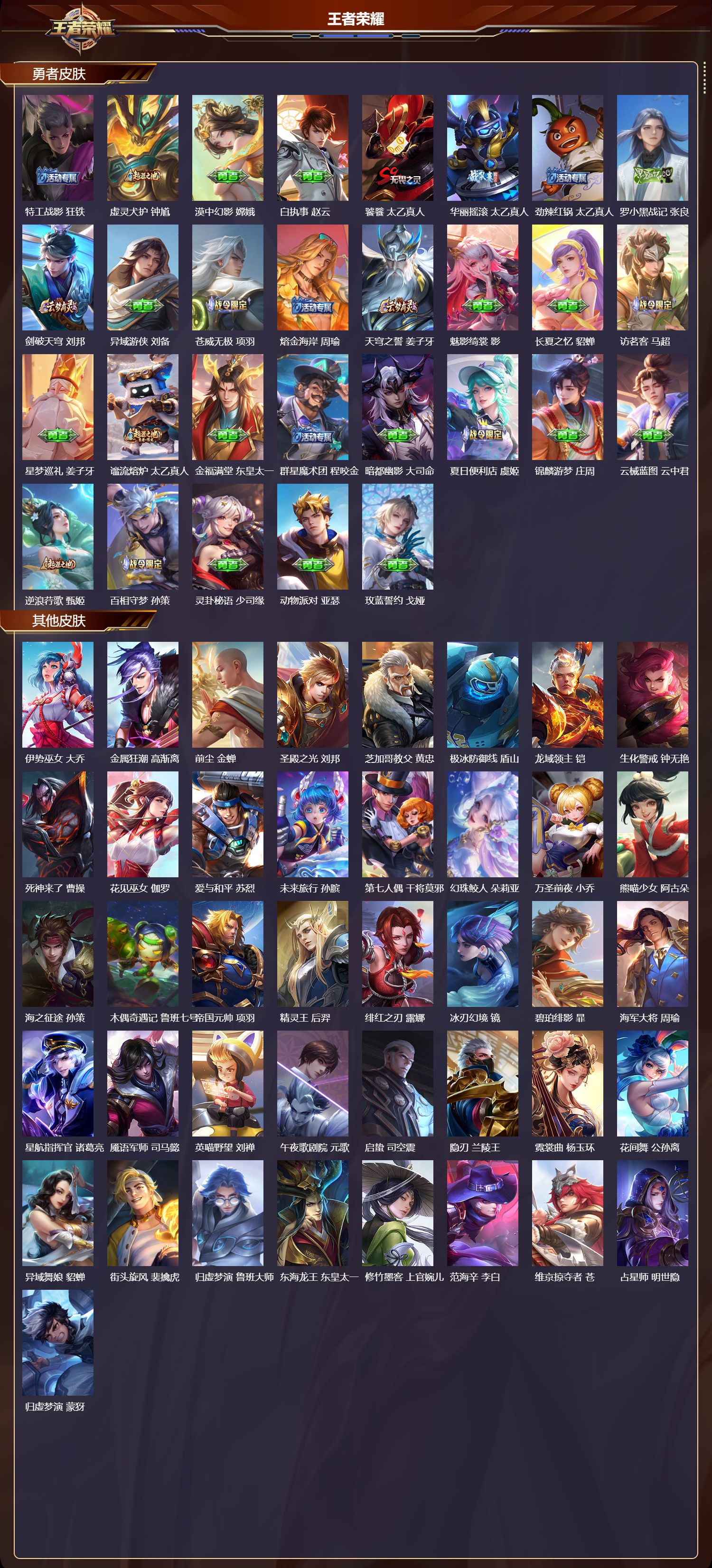 WZCMW416210王者荣耀账号详情图11