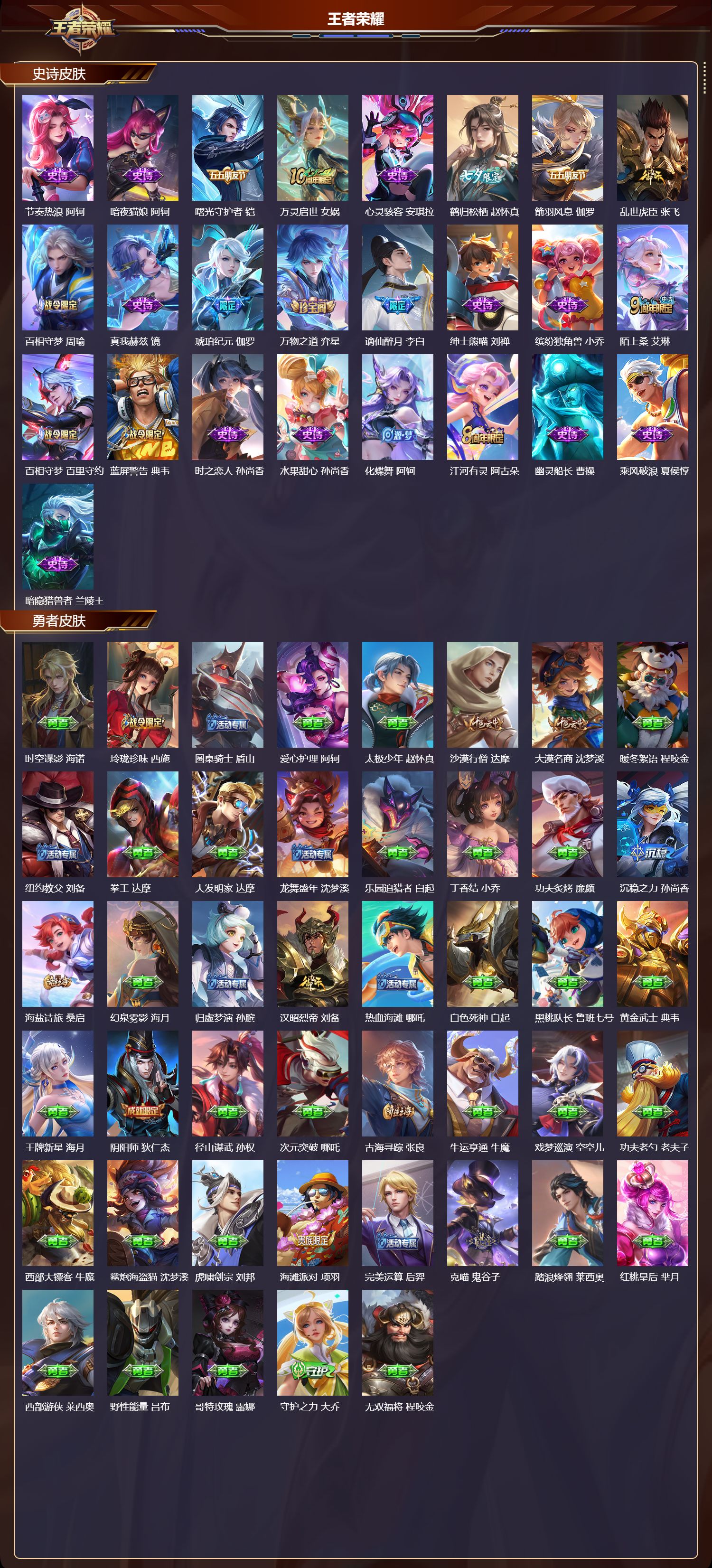 WZQM3482300王者荣耀账号详情图5