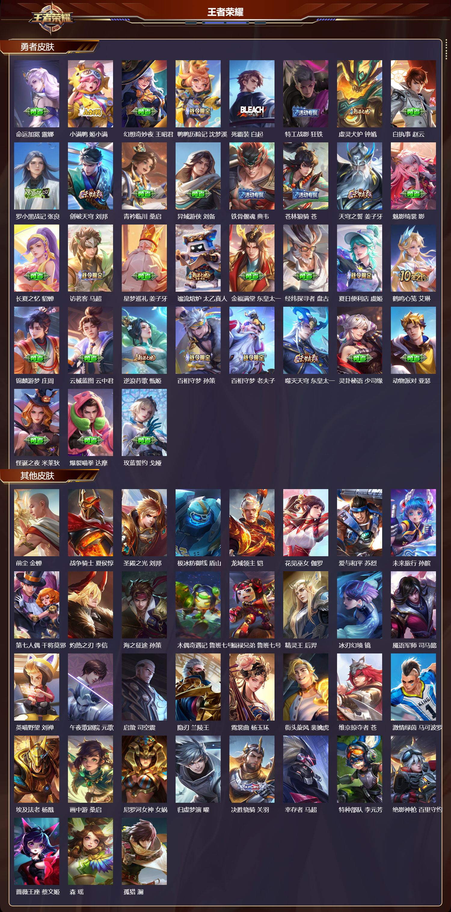 WZQM3482298王者荣耀账号详情图5