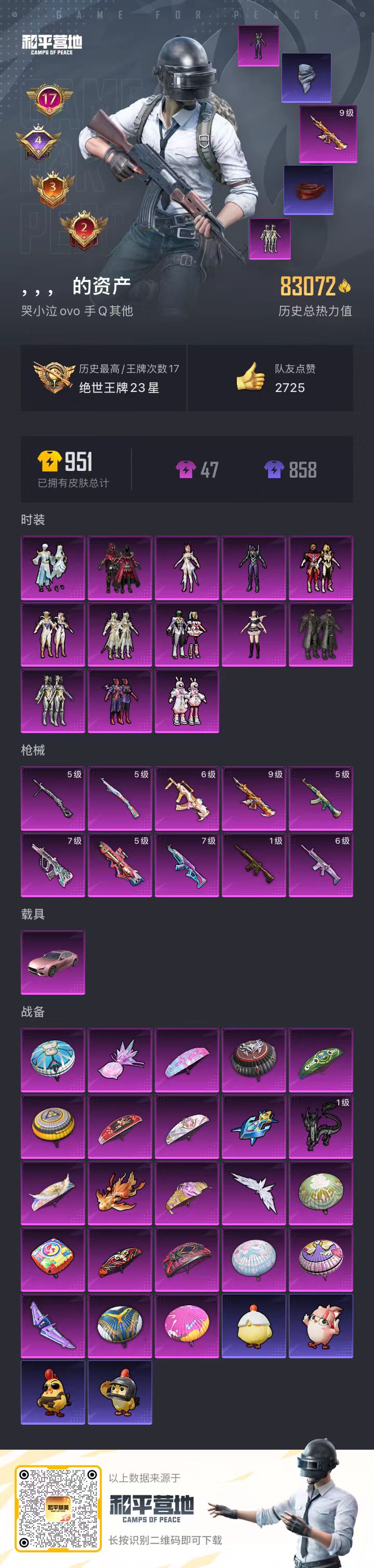 HPSJ43560和平精英账号详情图5