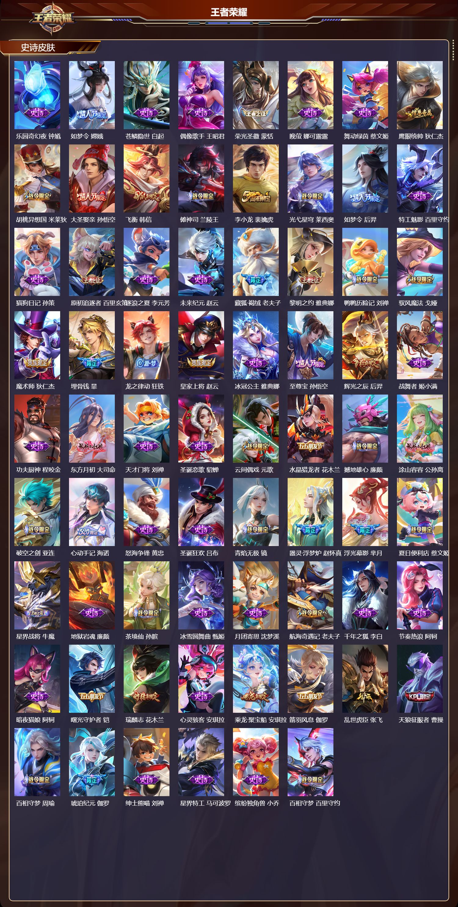 WZQM3482317王者荣耀账号详情图4