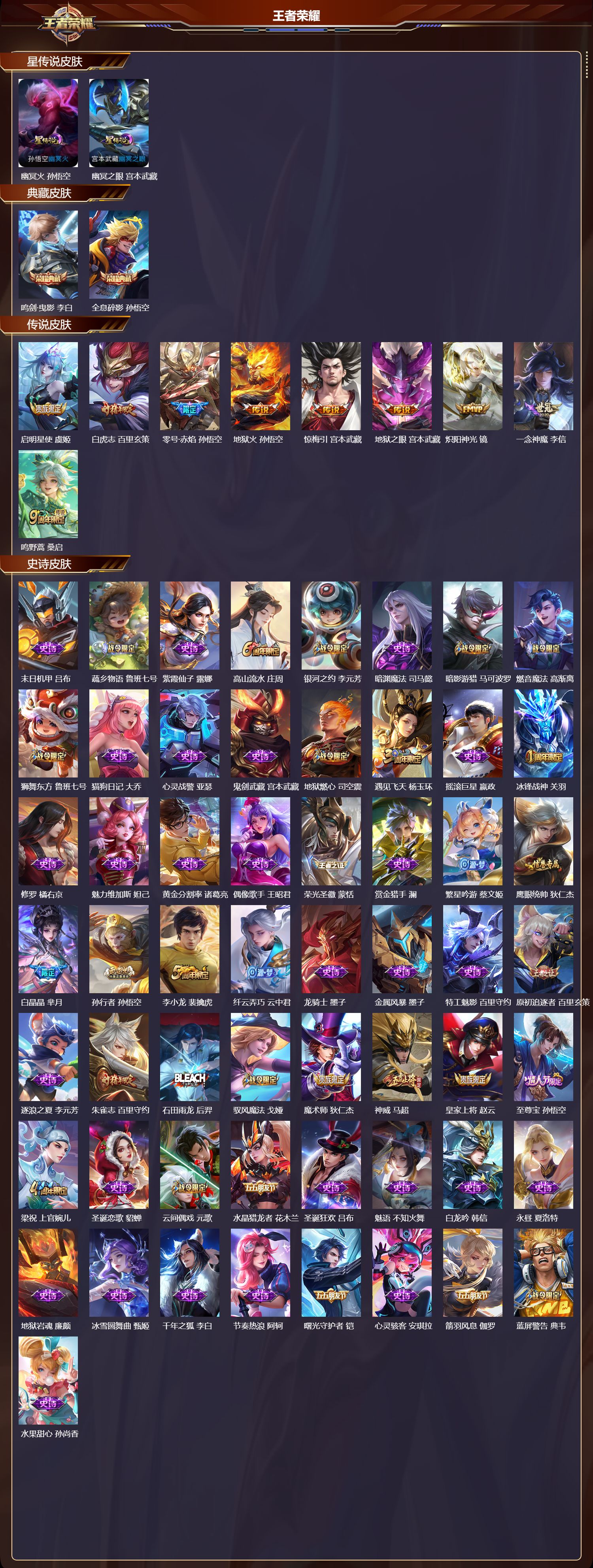 WZMK45571王者荣耀账号详情图2