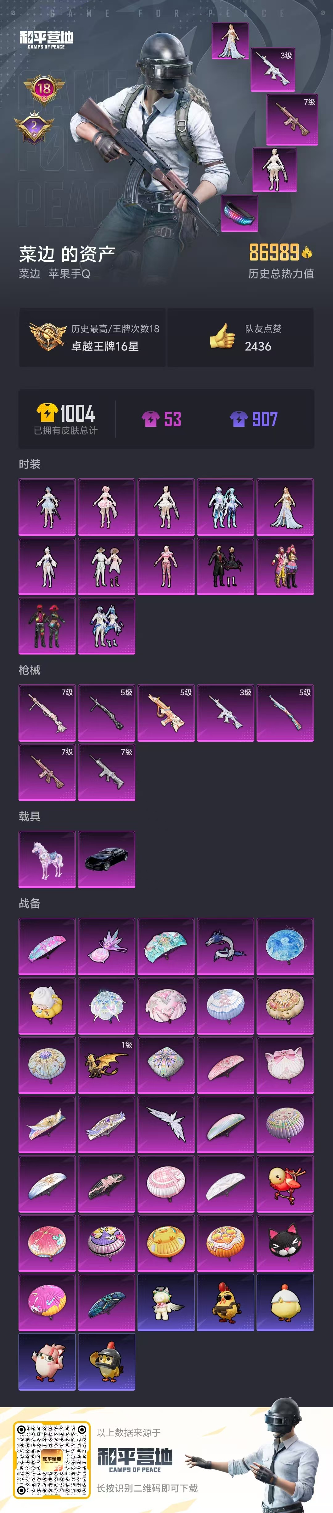 HPSJ3453853和平精英账号详情图4