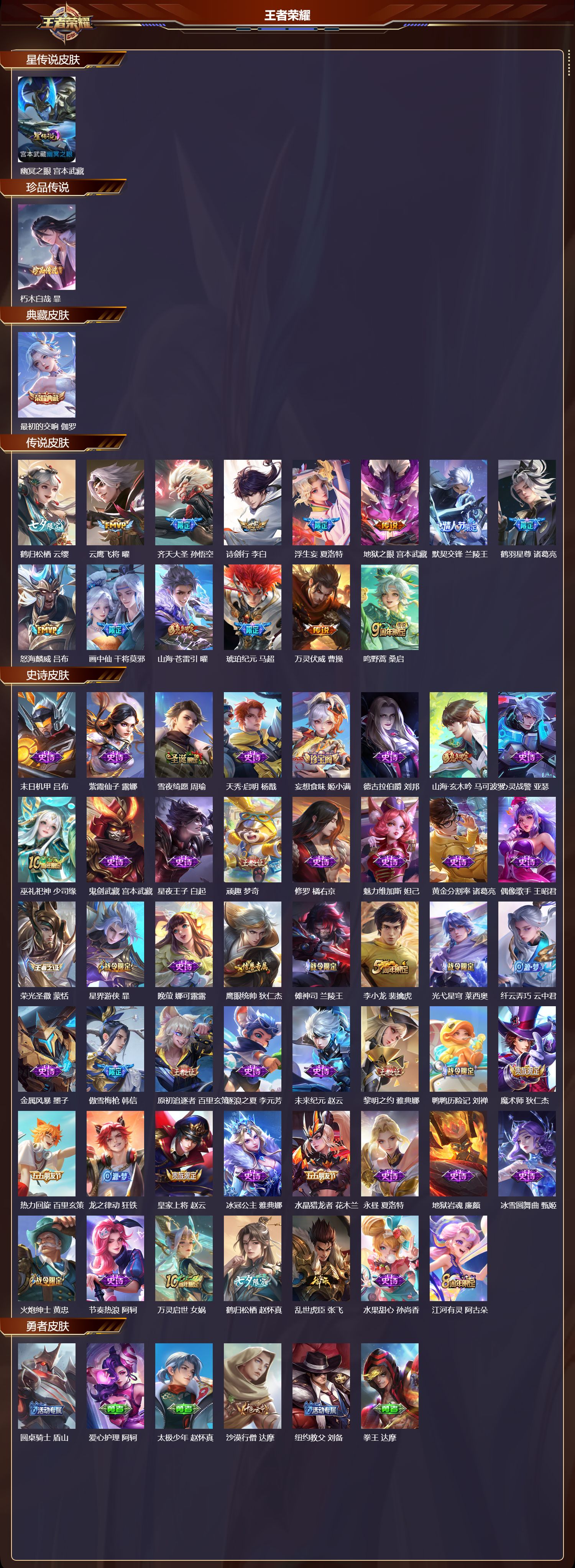 WZMK3482330王者荣耀账号详情图2