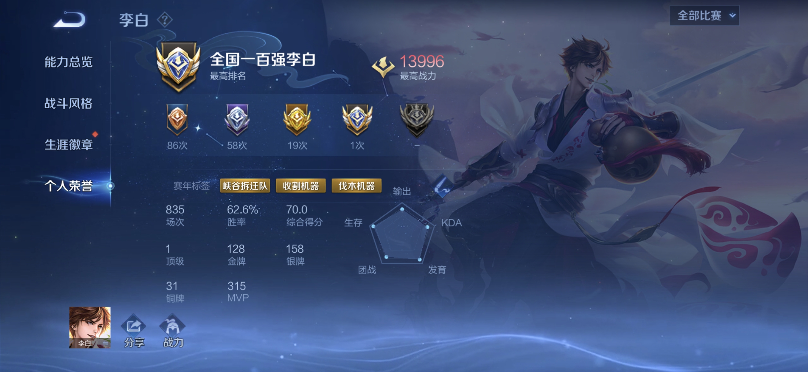 WZCMW3480209王者荣耀账号详情图3 WZCMW3480209王者荣耀账号详情图3