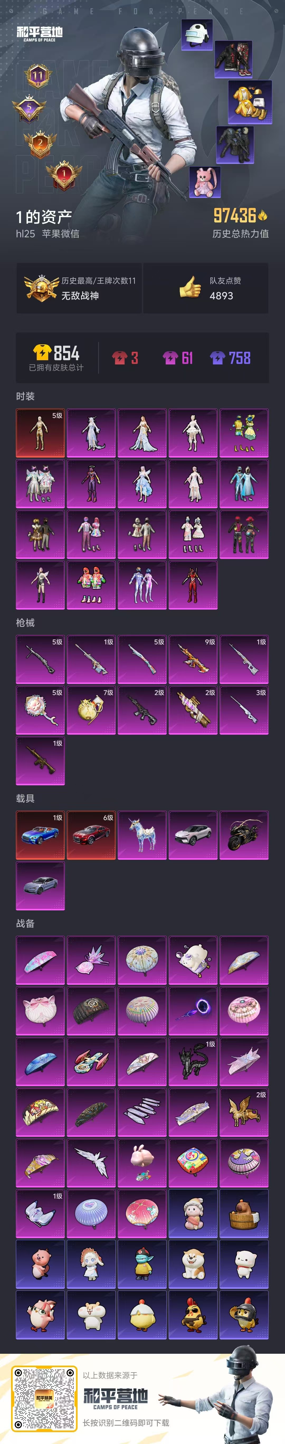 HPSJ3453886和平精英账号详情图3