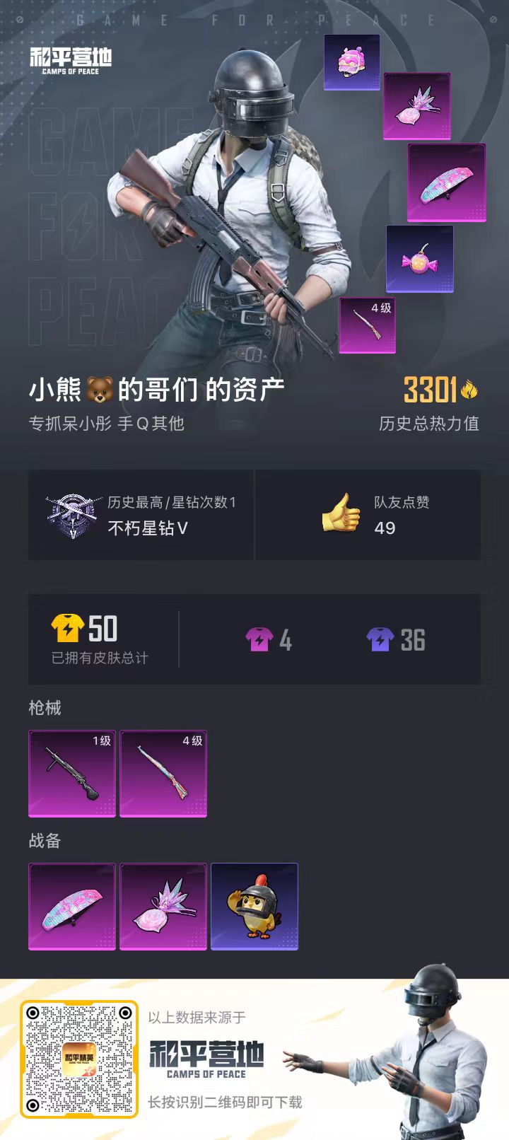 HPSJ3453900和平精英账号详情图2