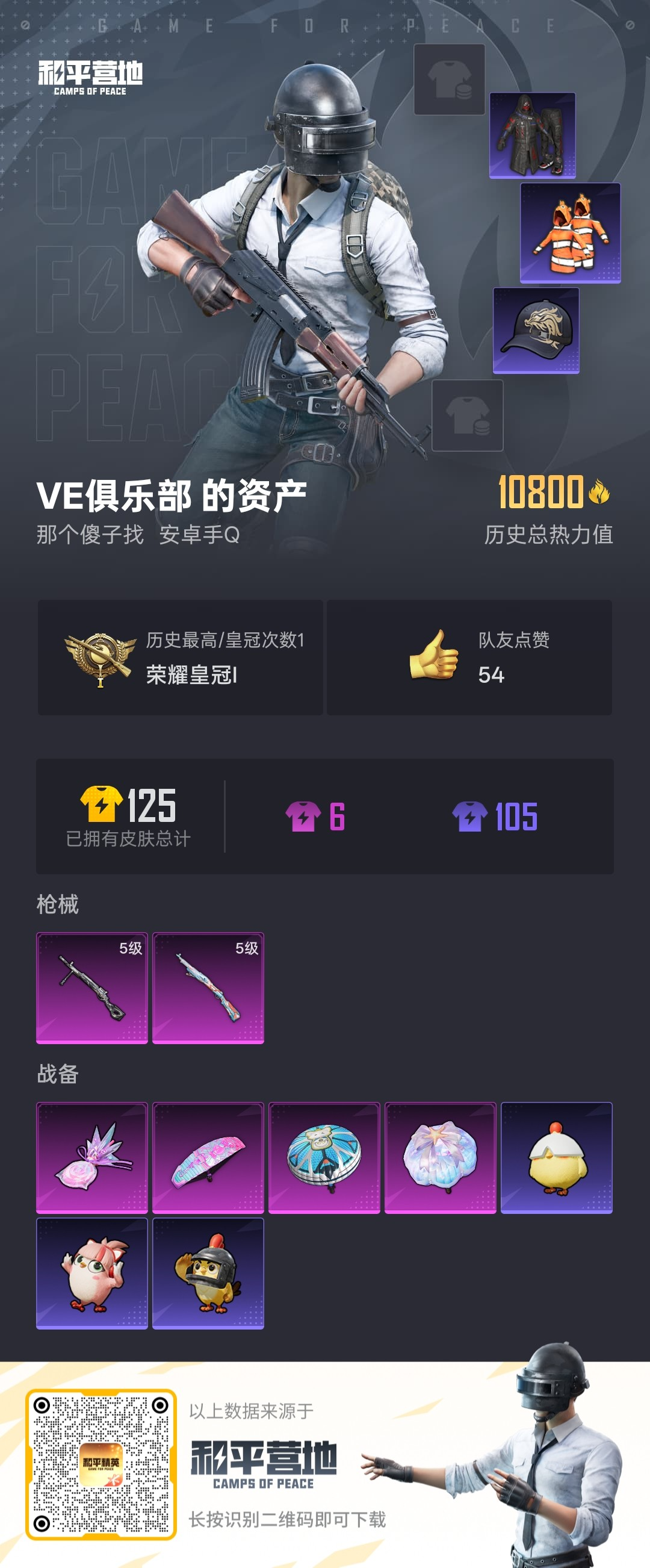 HPSJ3453811和平精英账号详情图2