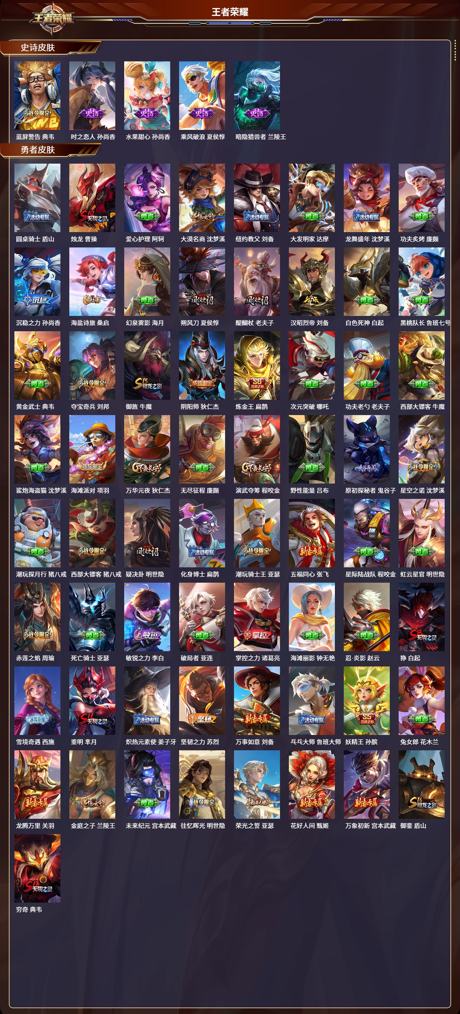 WZCMW413272王者荣耀账号详情图3